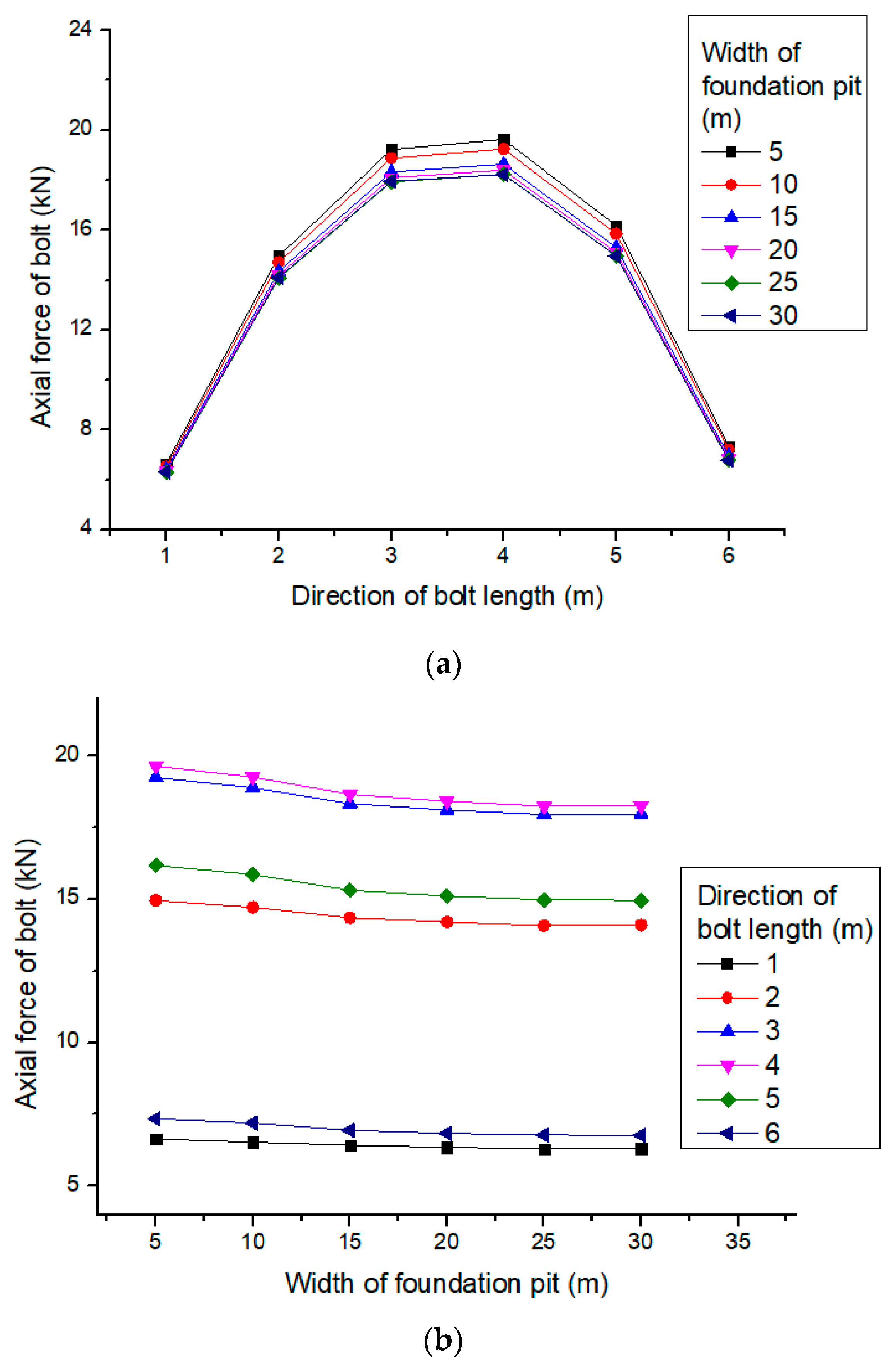 Applsci 12 11479 g009 Applsci 12 11479 g009