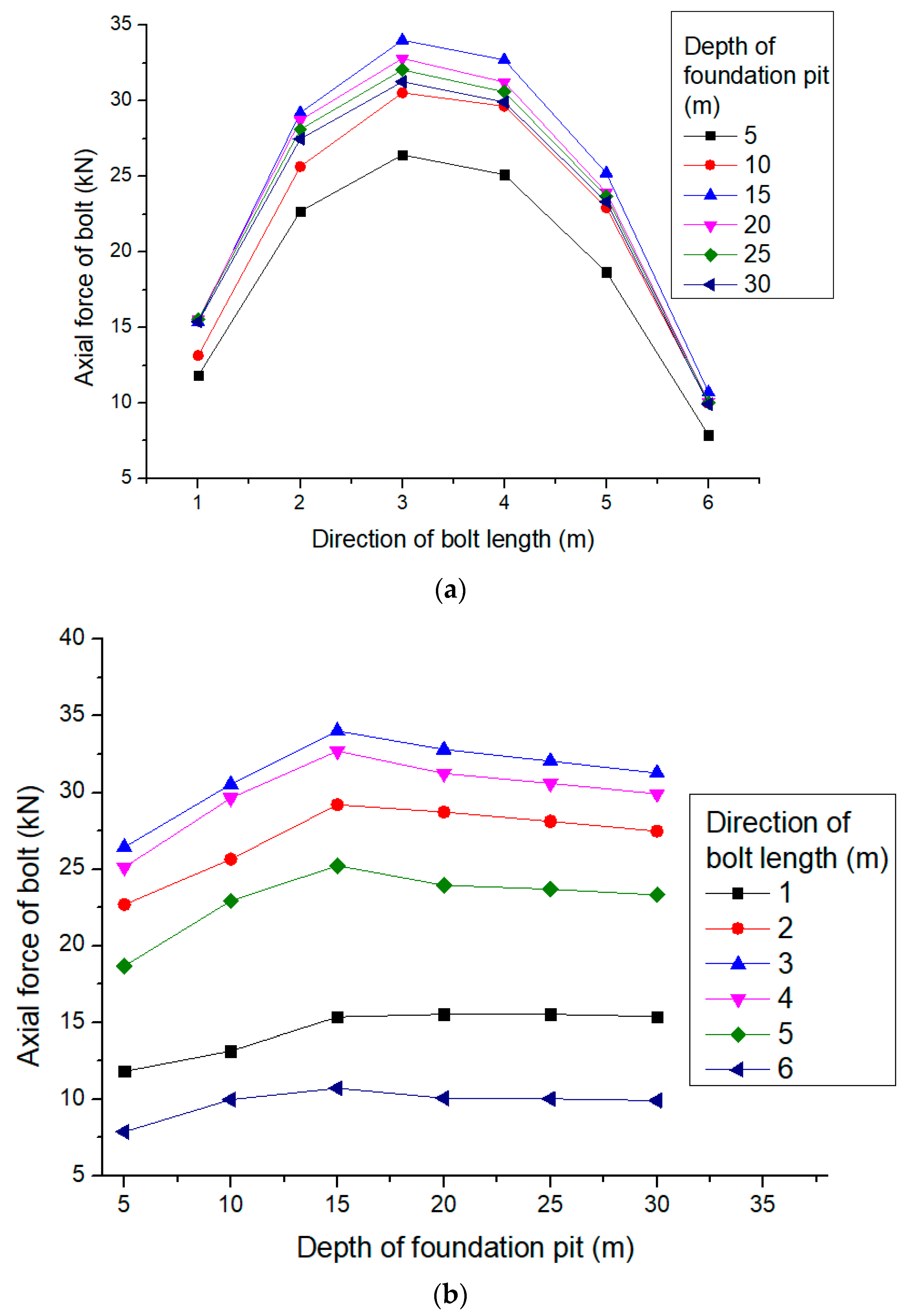 Applsci 12 11479 g010 Applsci 12 11479 g010