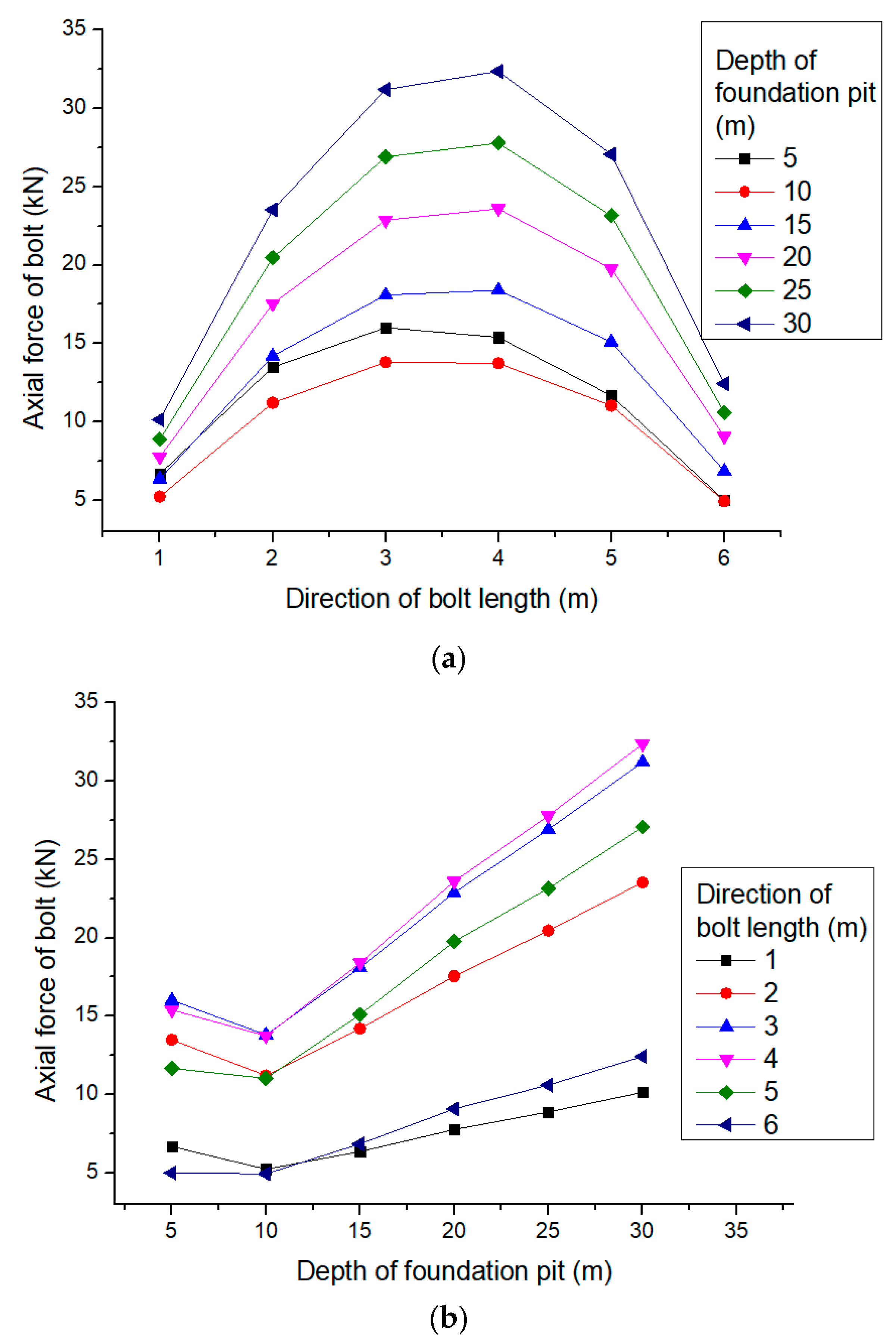 Applsci 12 11479 g011 Applsci 12 11479 g011
