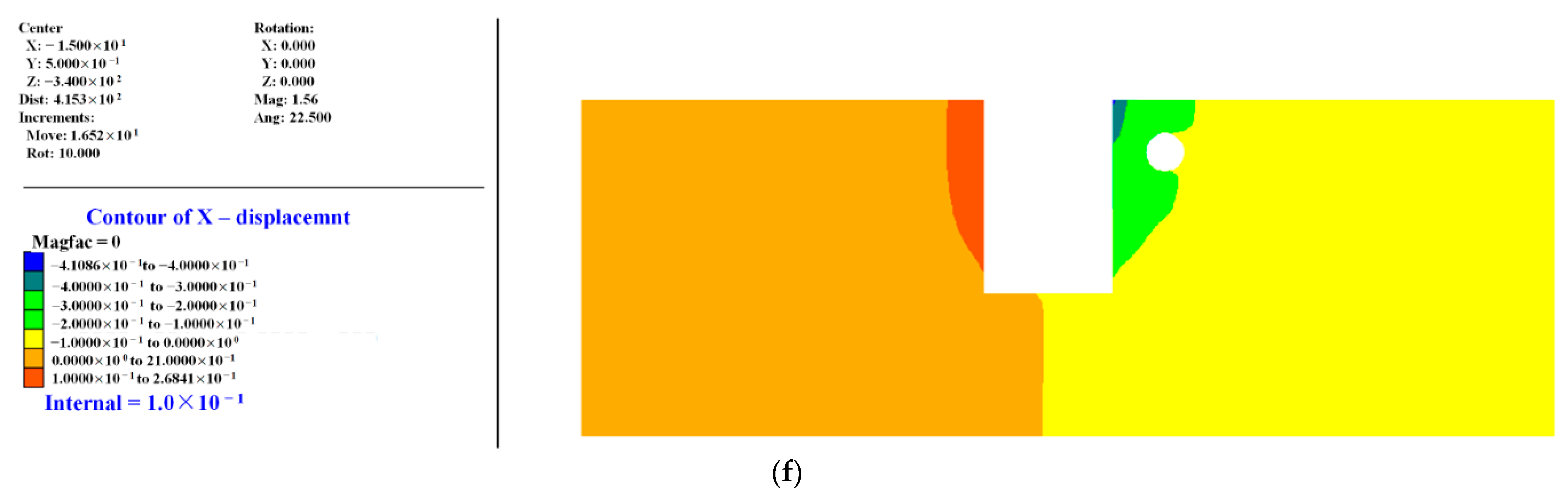 Applsci 12 11479 g012c Applsci 12 11479 g012c