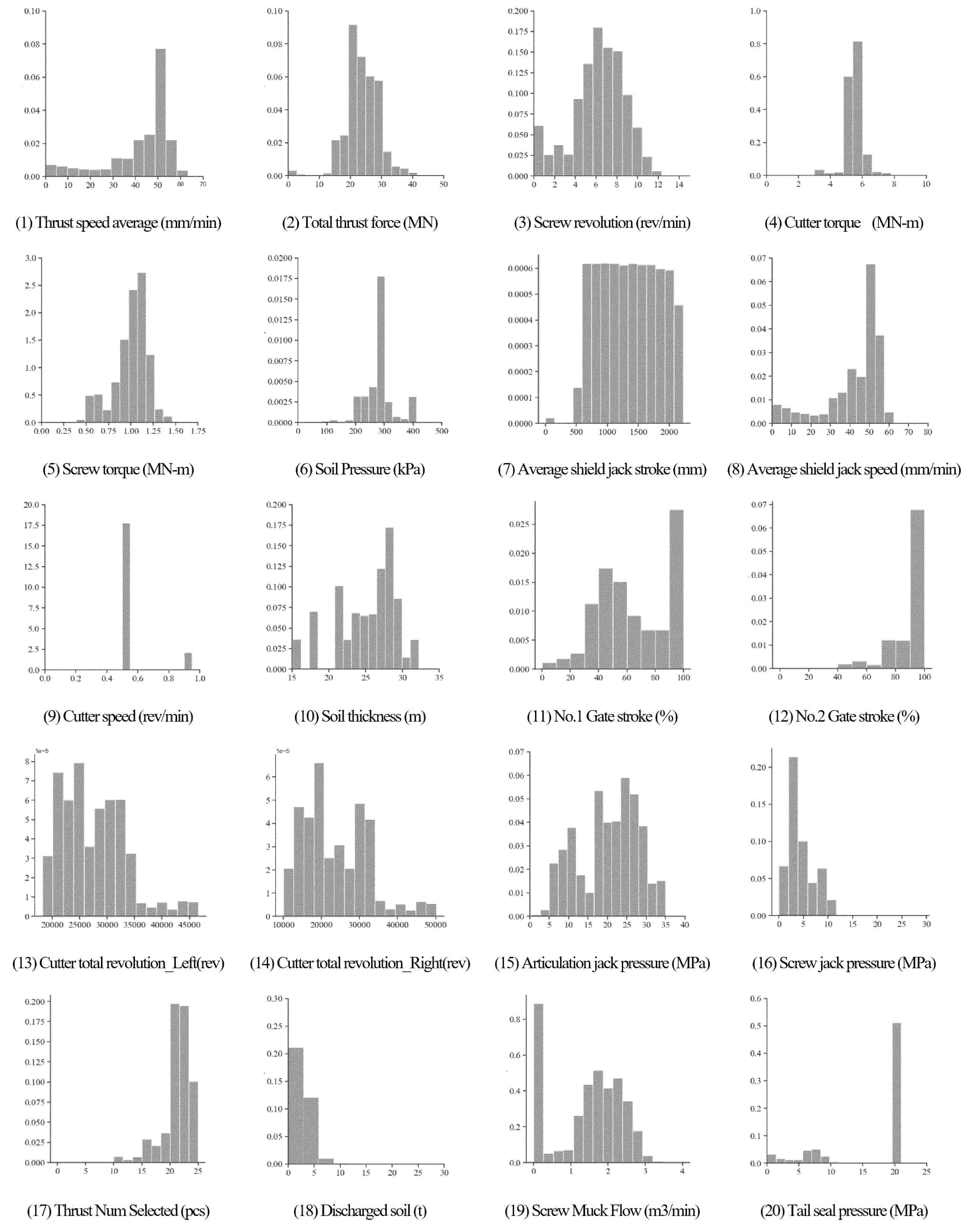 Applsci 12 11480 g002