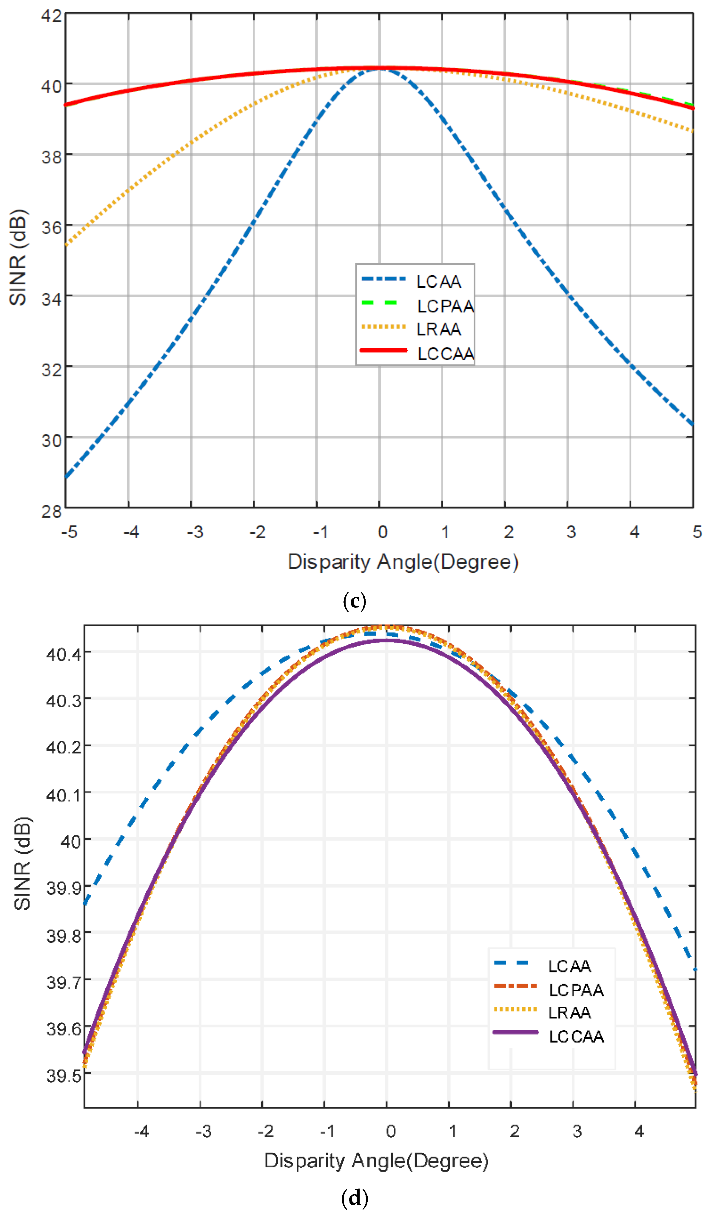 Applsci 12 11481 g003b Applsci 12 11481 g003b