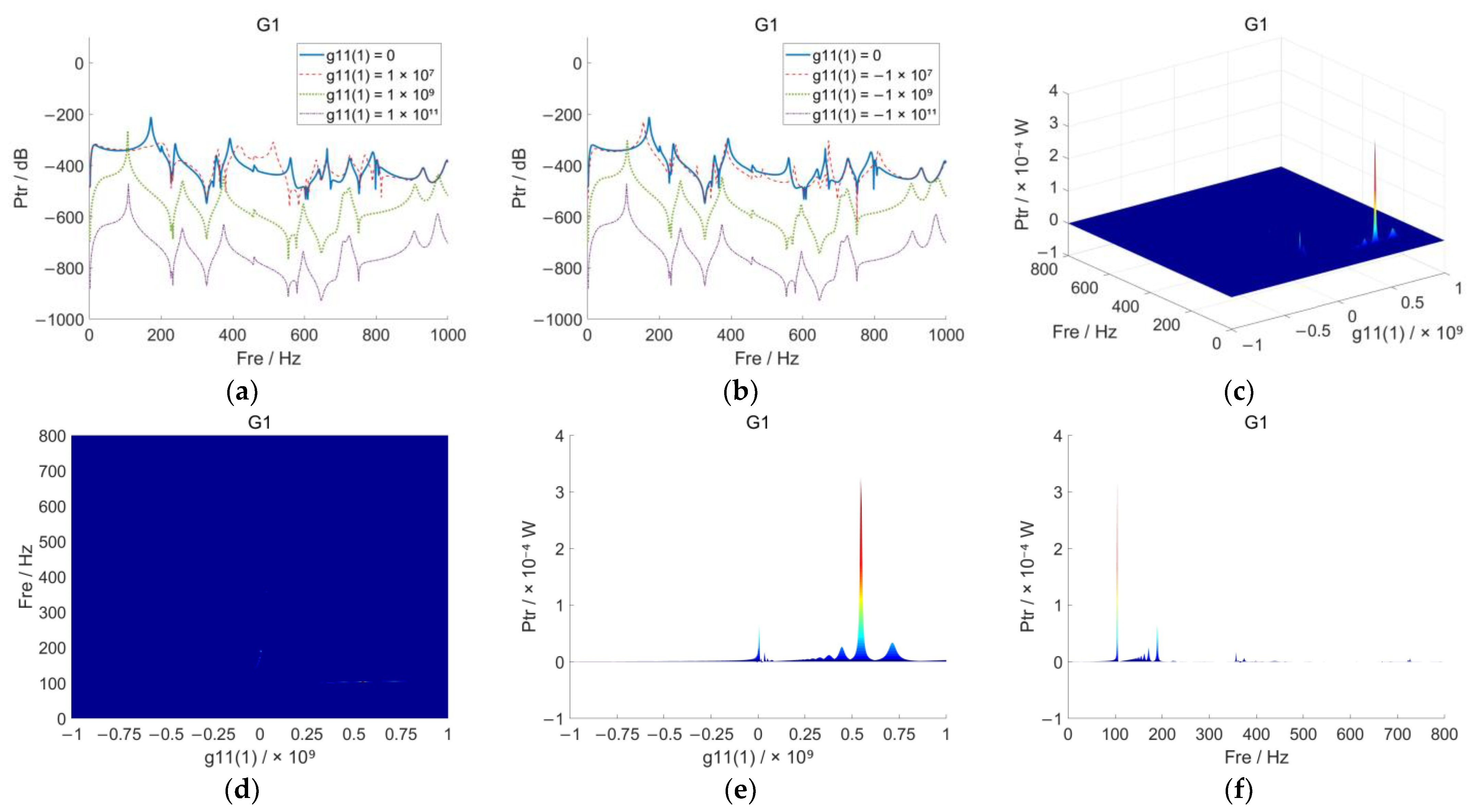 Applsci 12 11482 g002