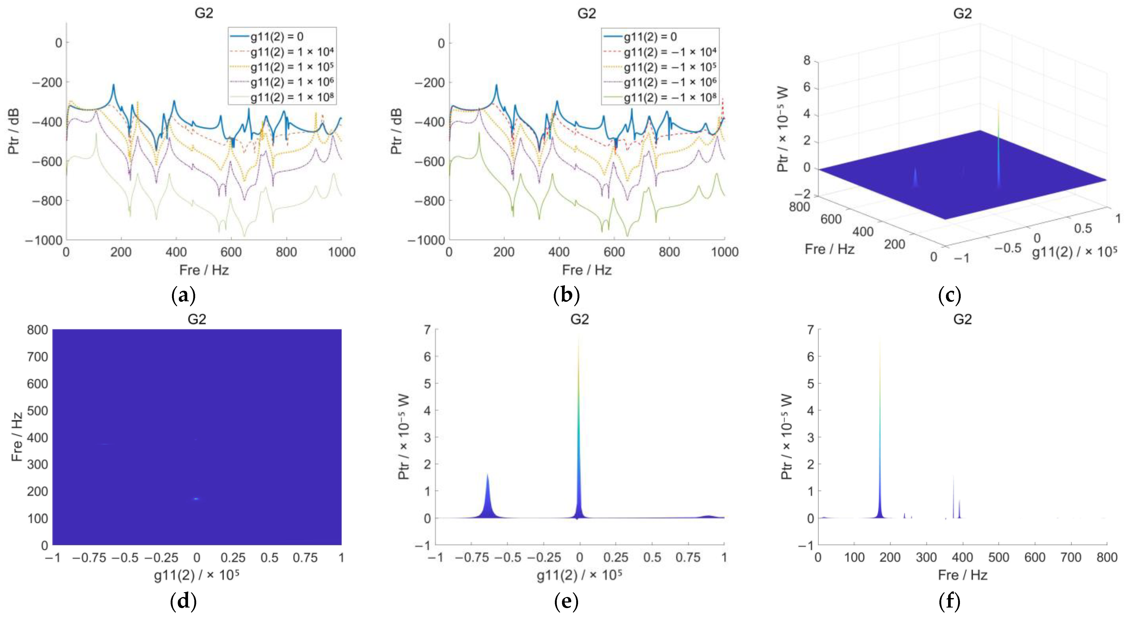 Applsci 12 11482 g003