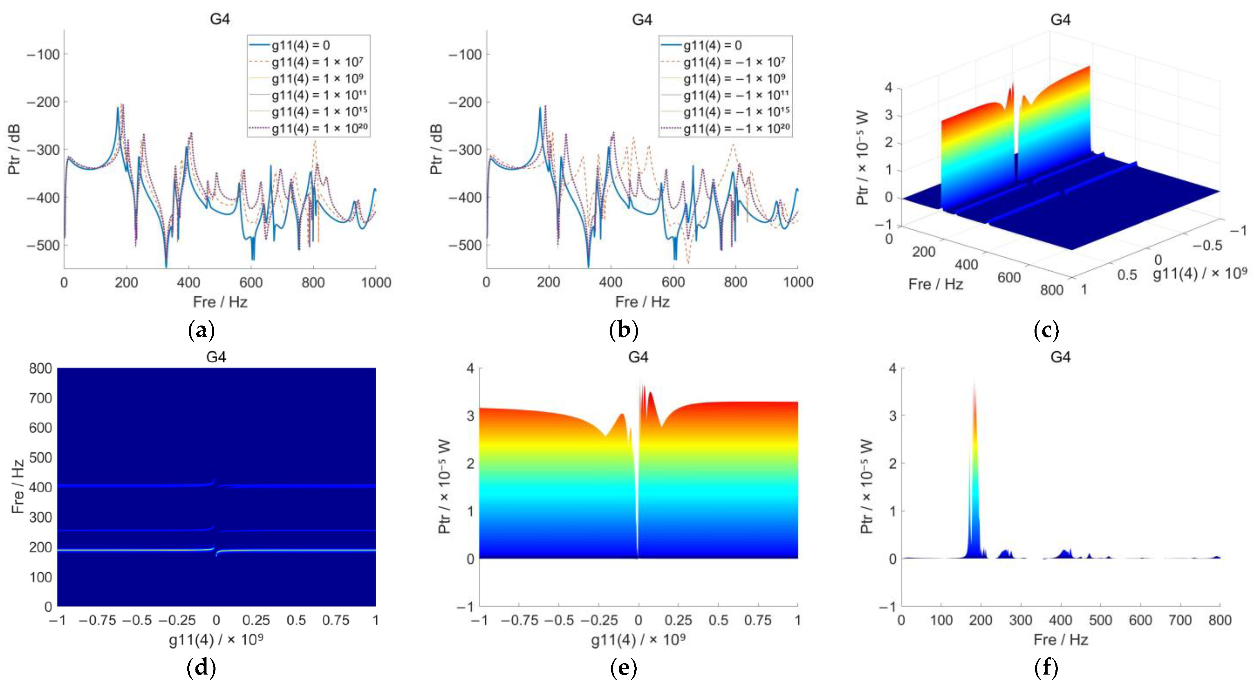 Applsci 12 11482 g005