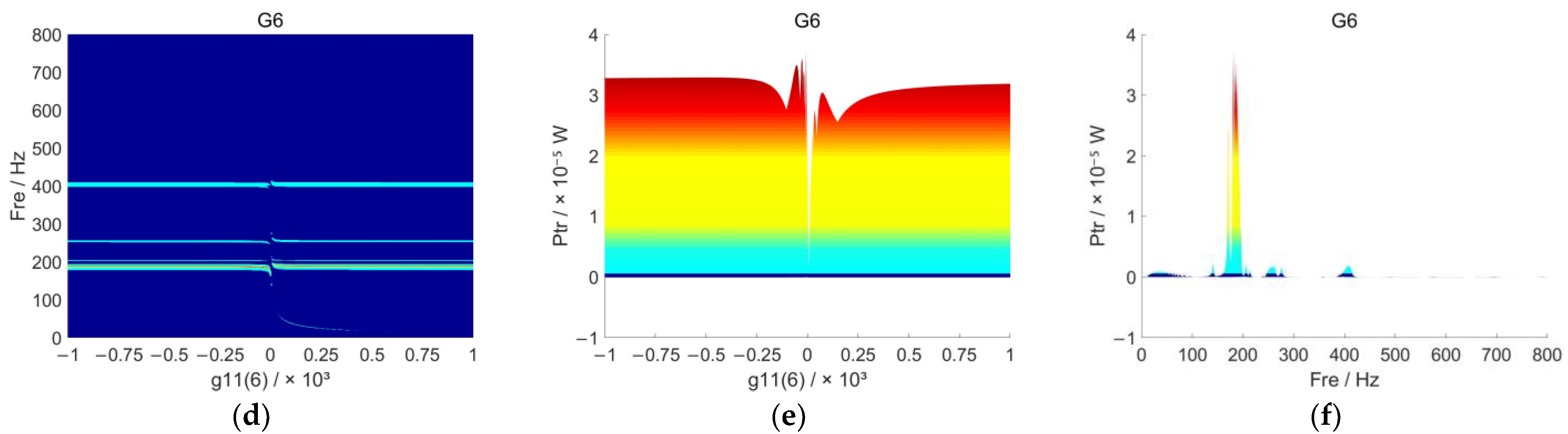 Applsci 12 11482 g007b