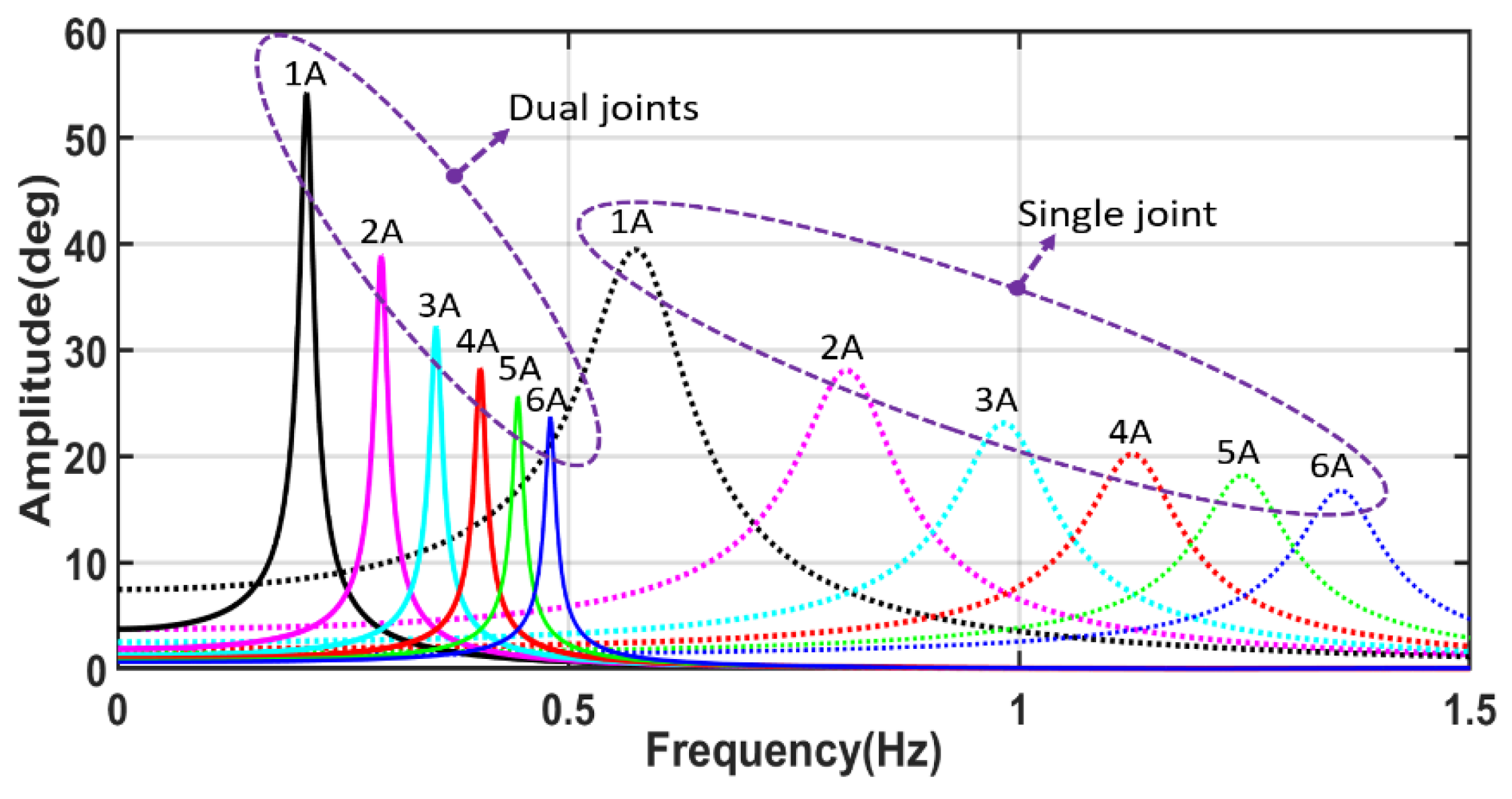 Applsci 12 11483 g005