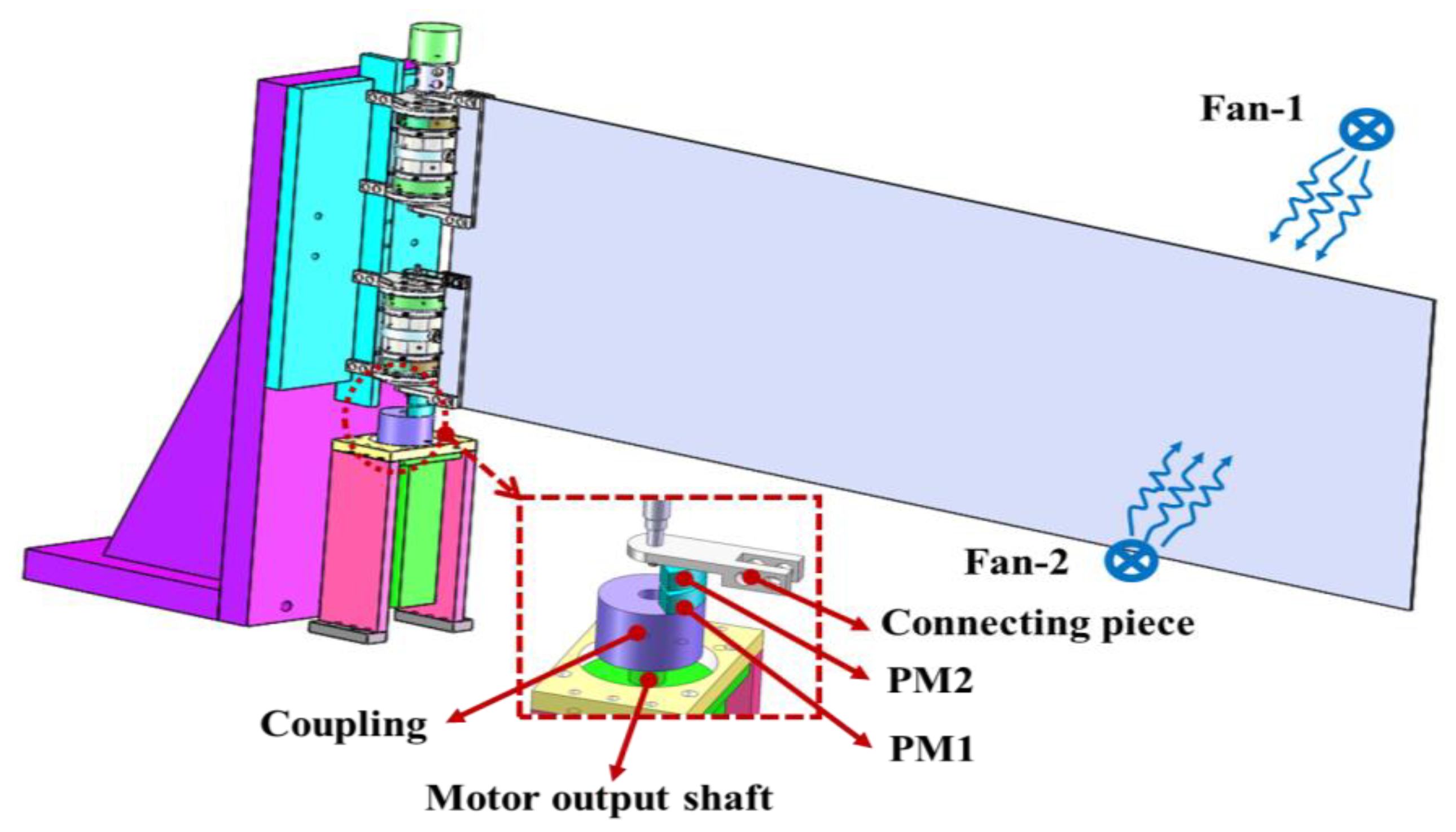 Applsci 12 11483 g009