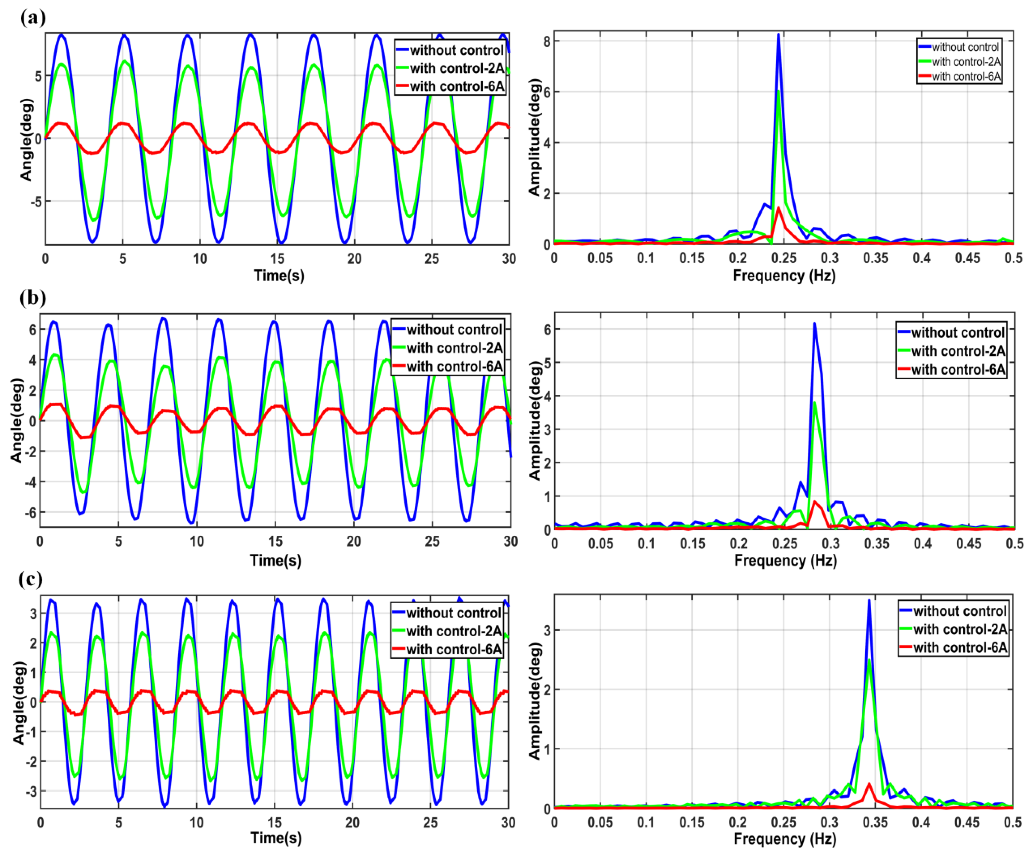 Applsci 12 11483 g012