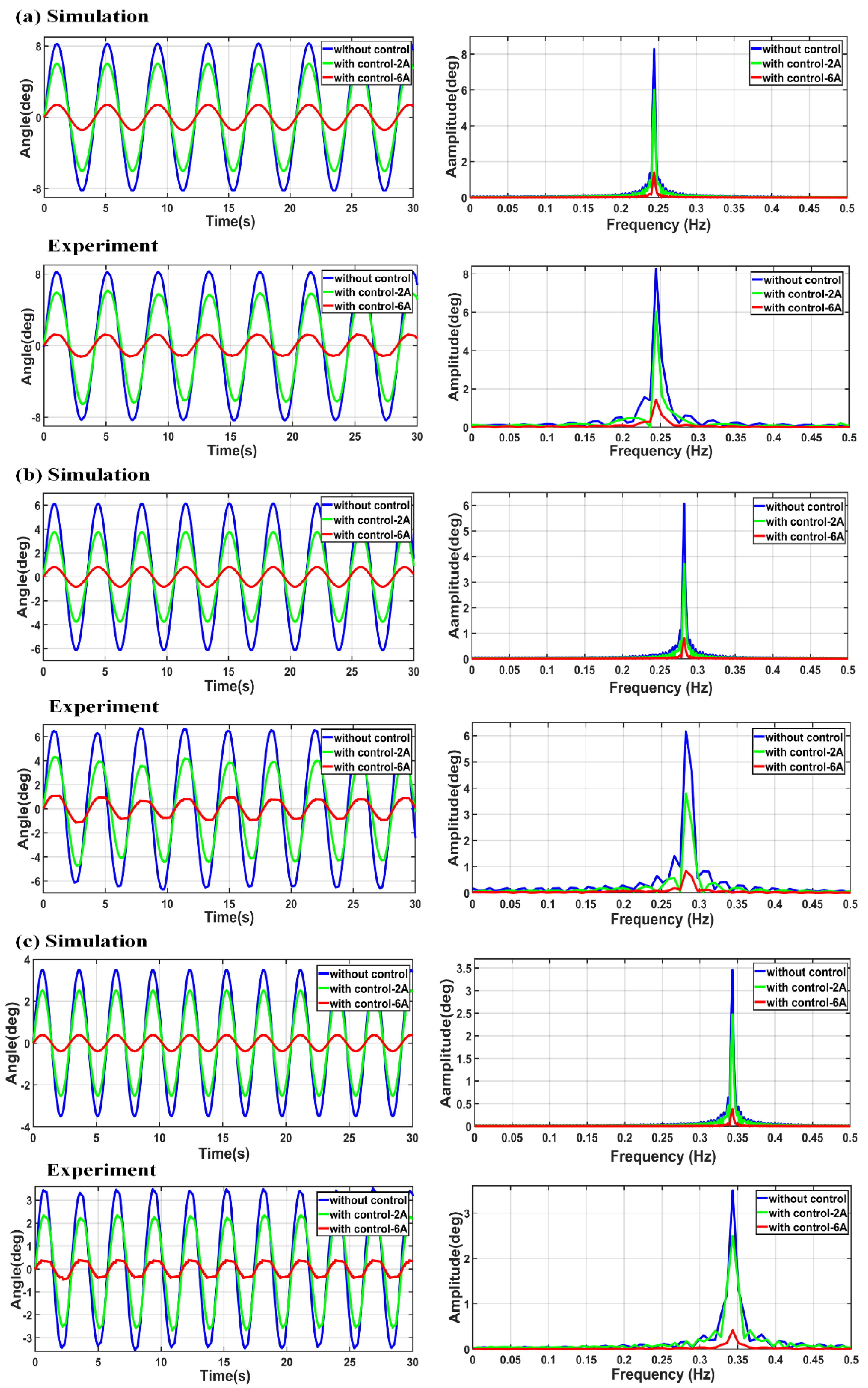 Applsci 12 11483 g015