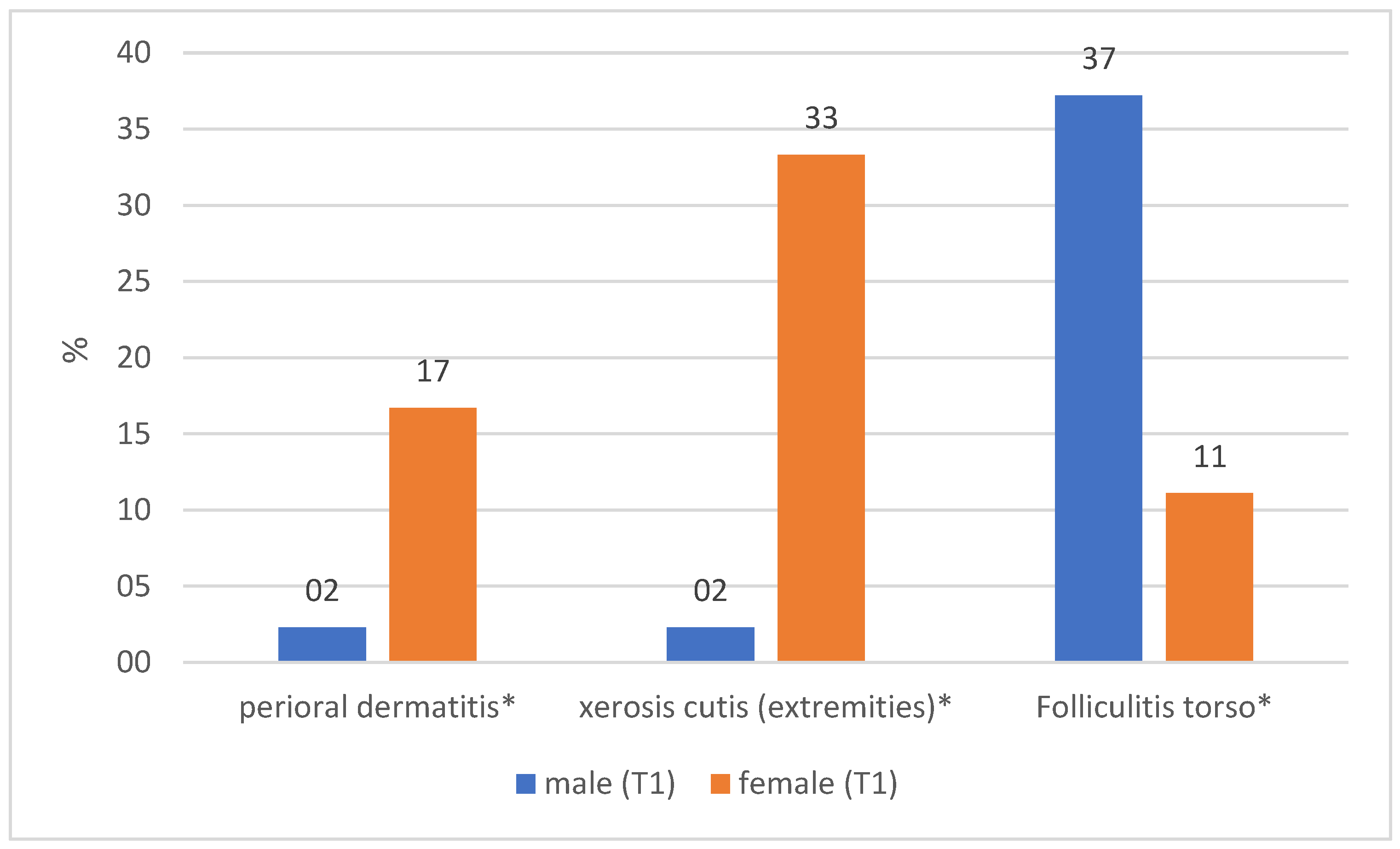 Applsci 12 11485 g002