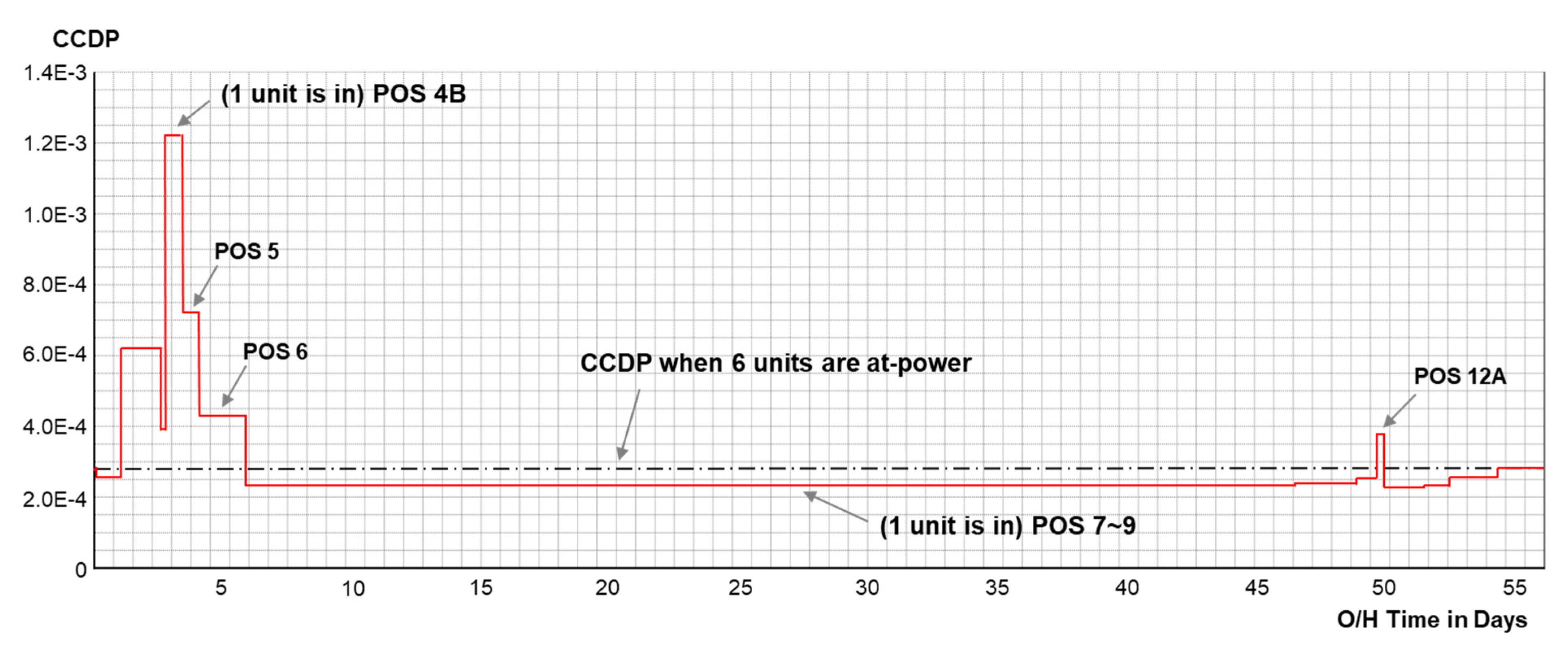 Applsci 12 11486 g001 550