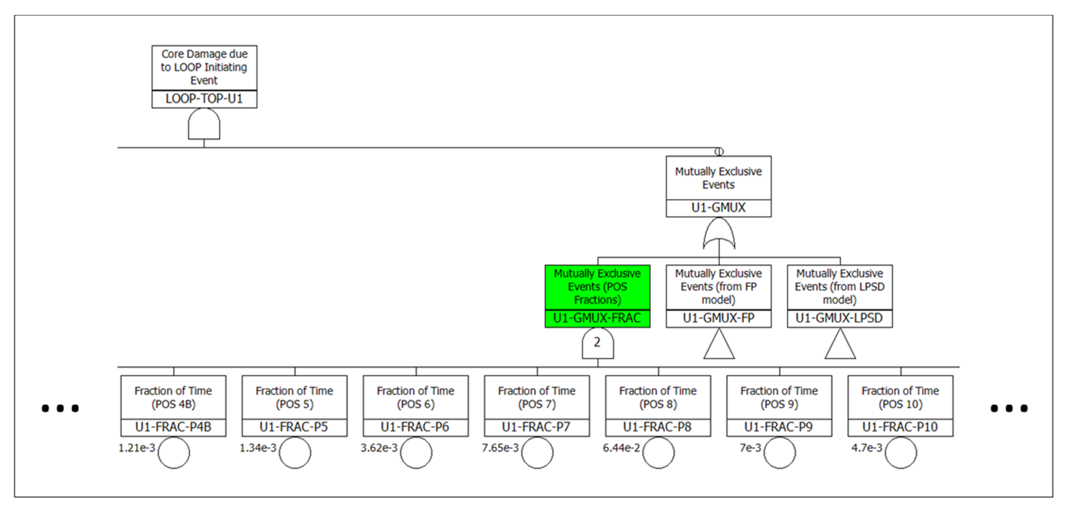 Applsci 12 11486 g004 550