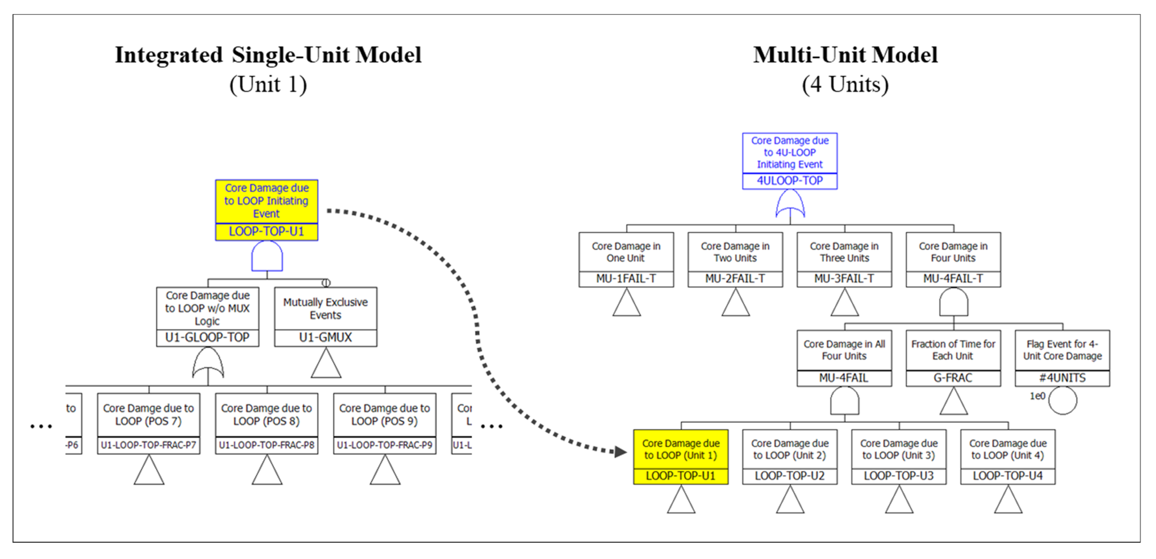 Applsci 12 11486 g005 550