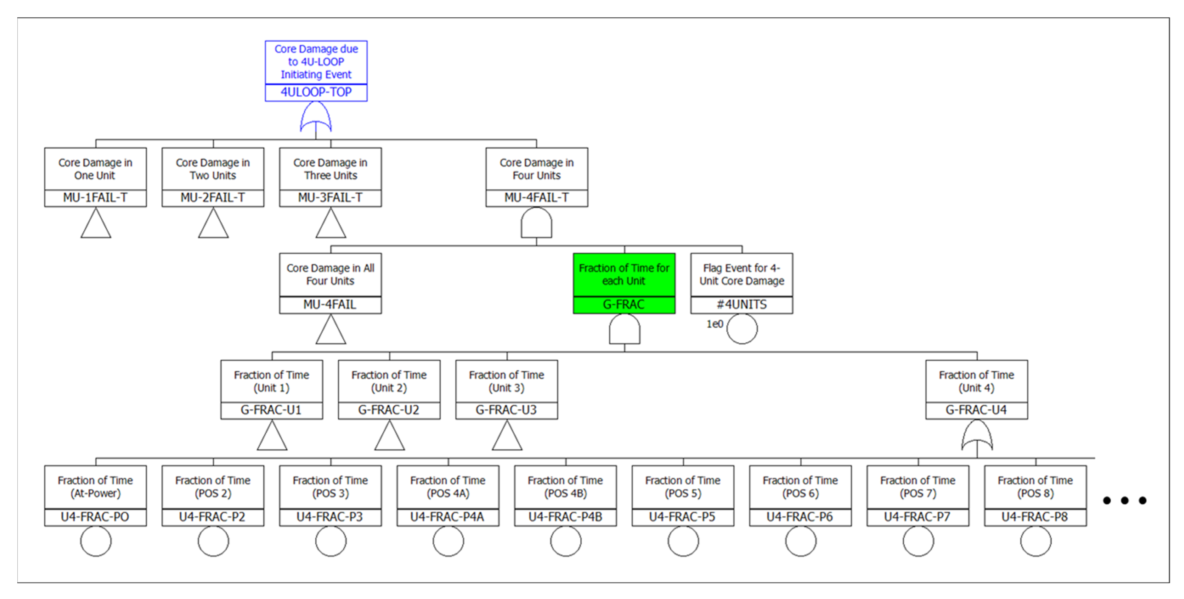 Applsci 12 11486 g006 550