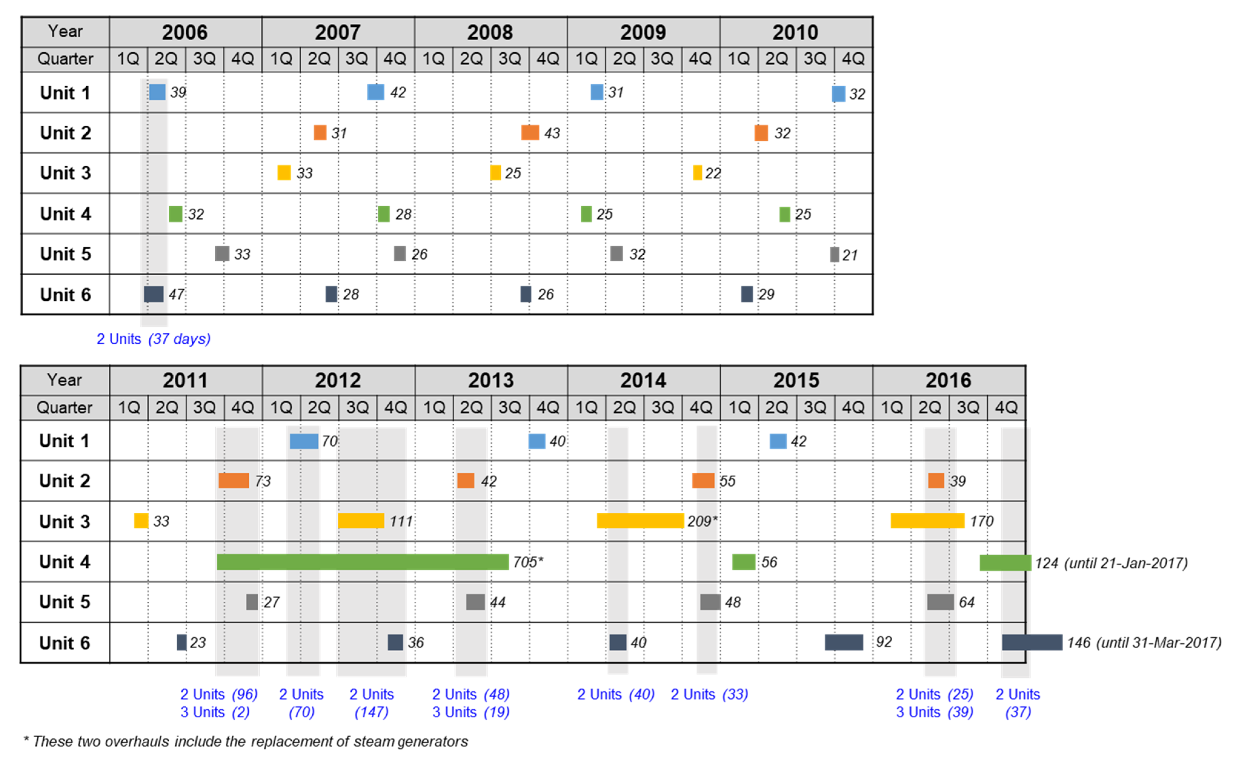 Applsci 12 11486 g007 550