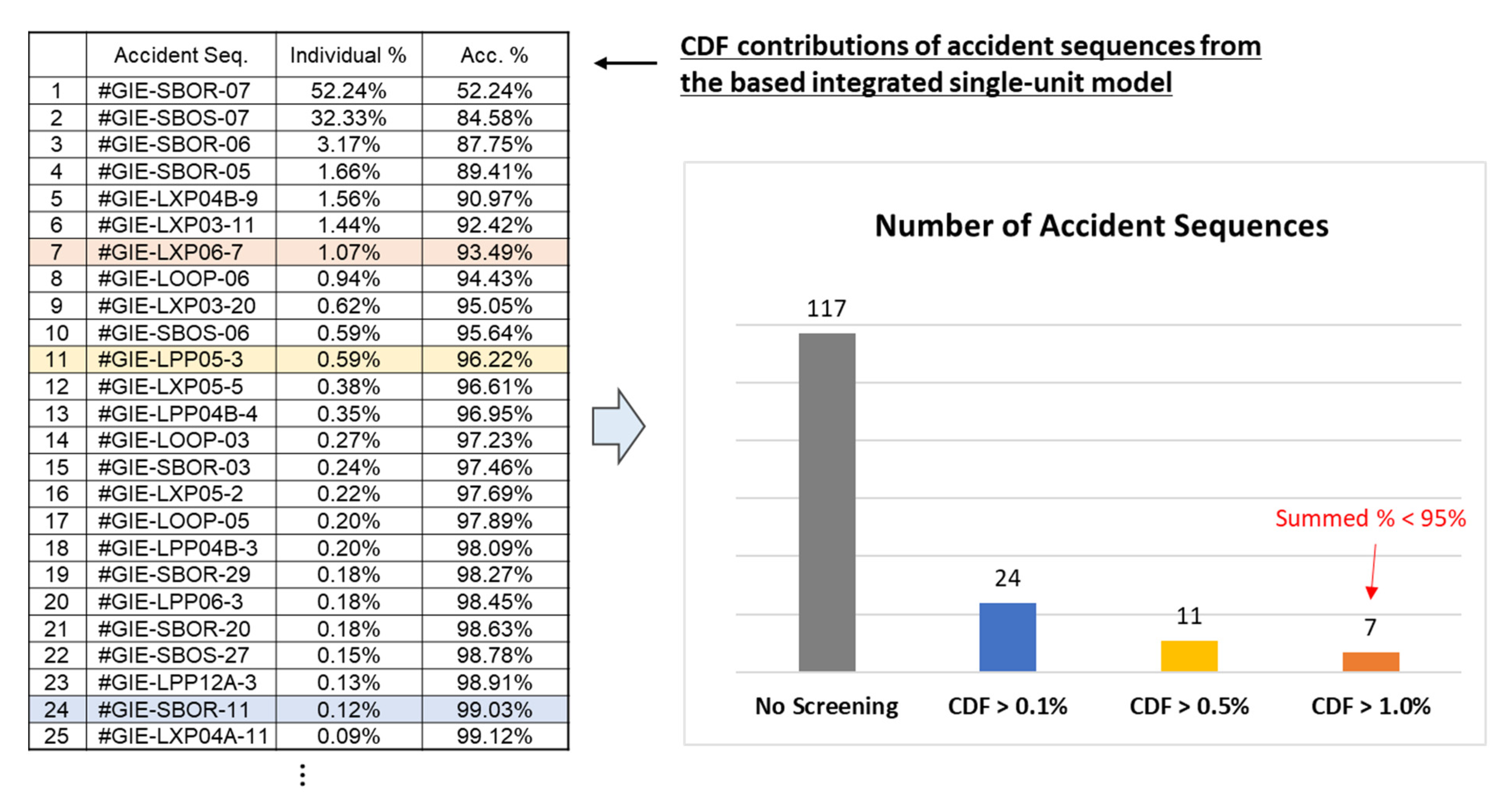 Applsci 12 11486 g008 550