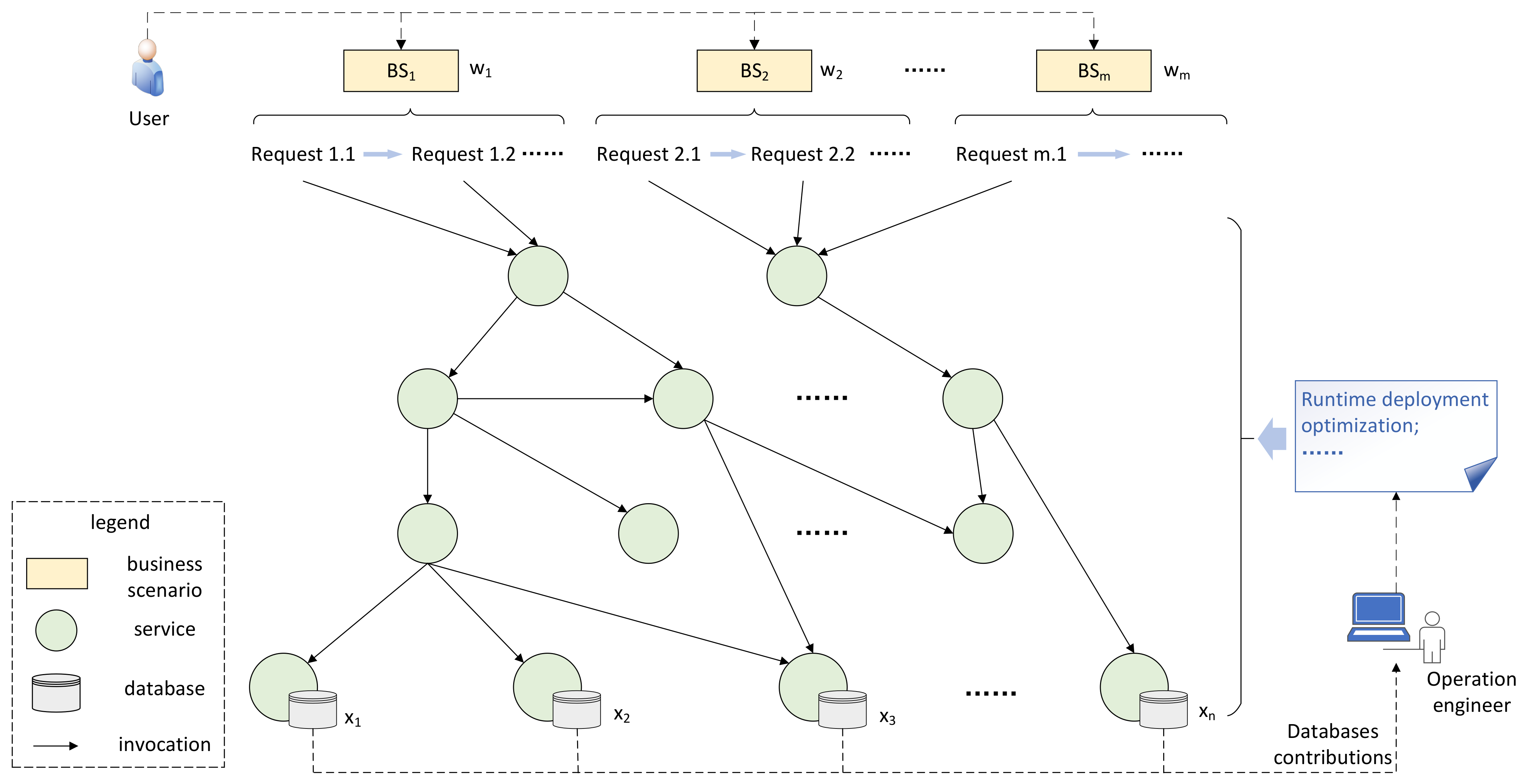 Applsci 12 11488 g002 Applsci 12 11488 g002