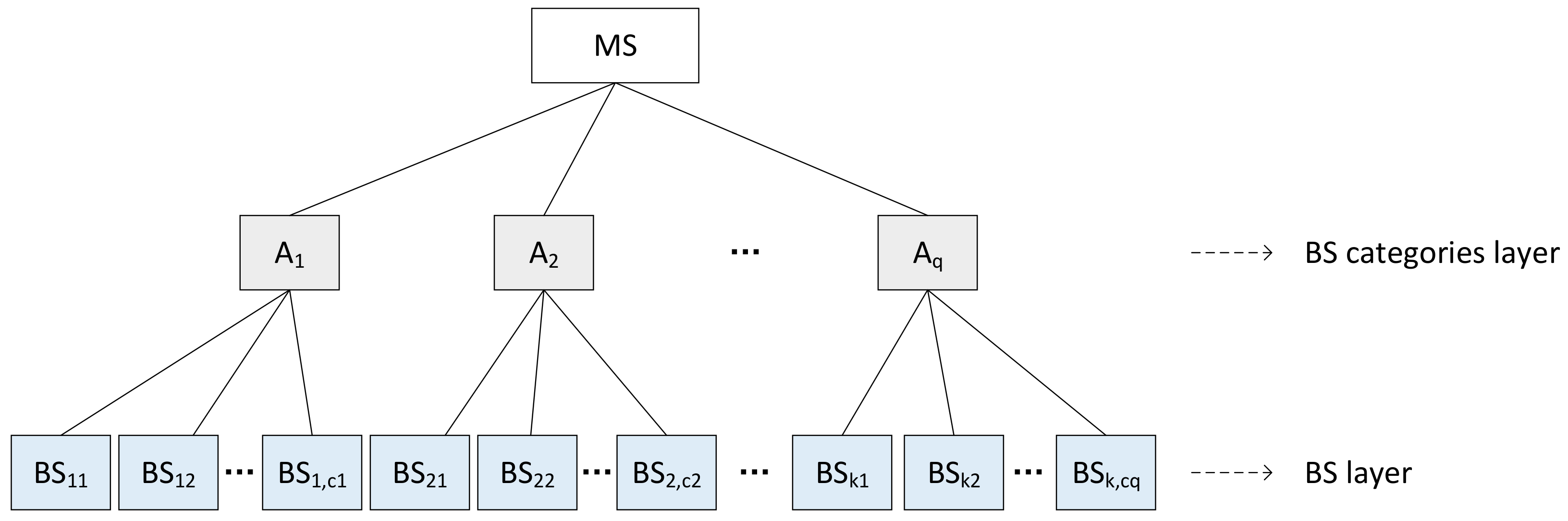 Applsci 12 11488 g004 Applsci 12 11488 g004
