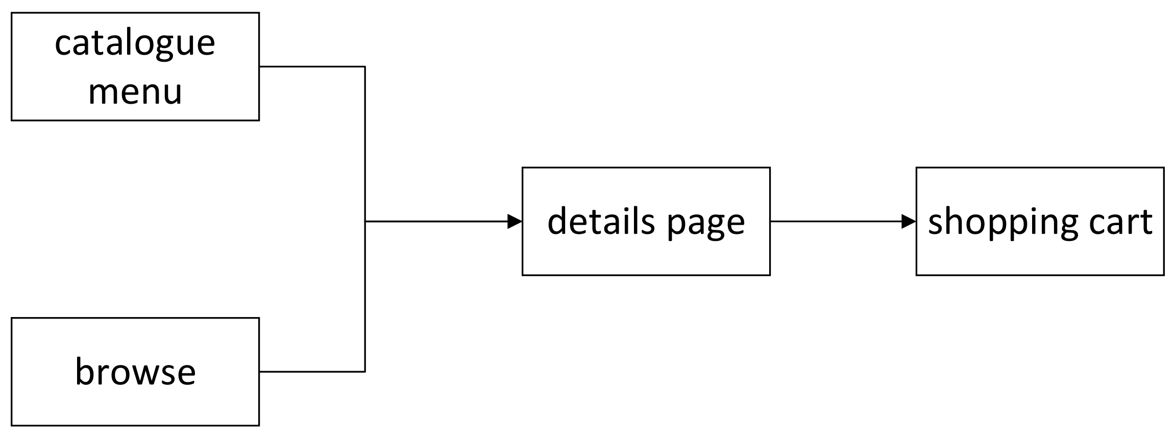 Applsci 12 11488 g005 Applsci 12 11488 g005