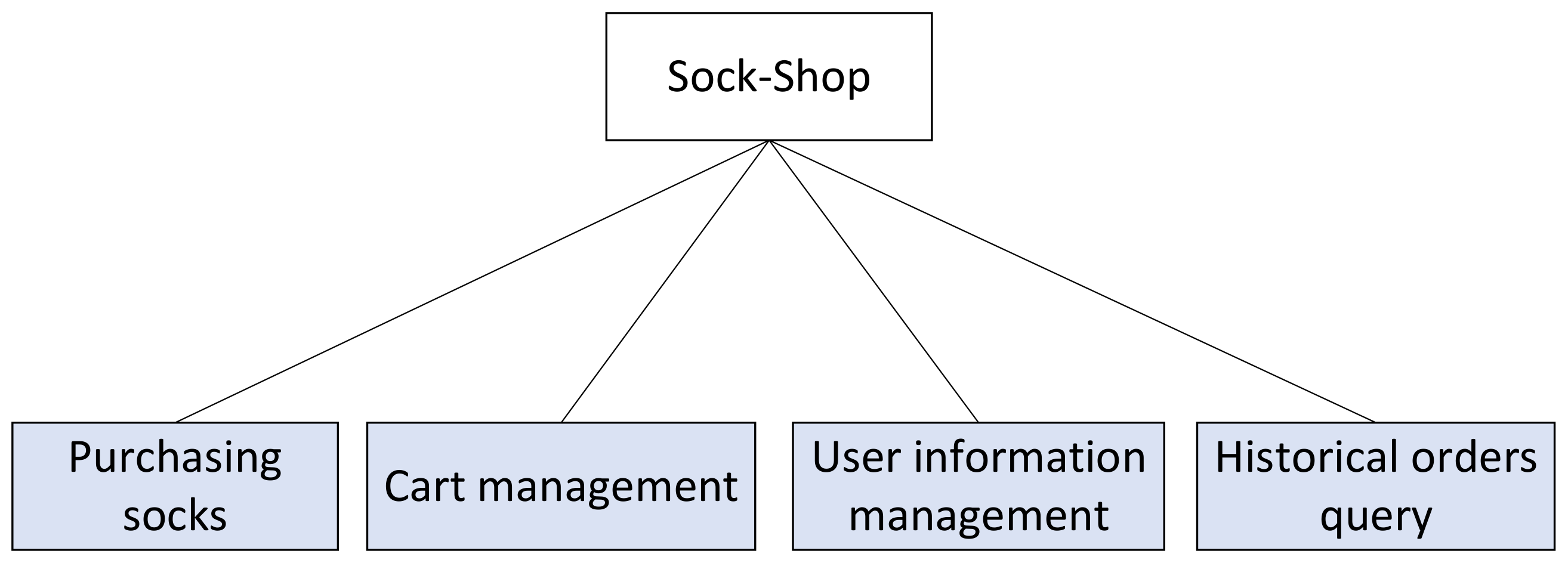 Applsci 12 11488 g006 Applsci 12 11488 g006