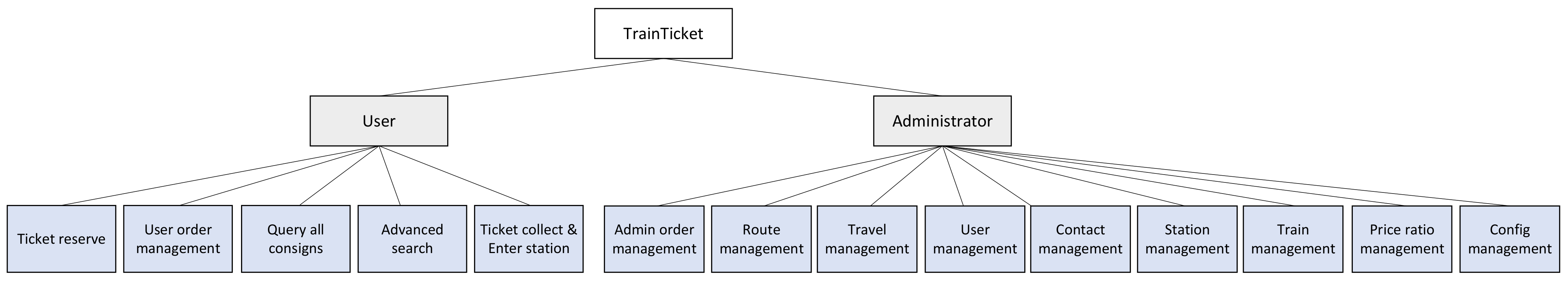 Applsci 12 11488 g007 Applsci 12 11488 g007