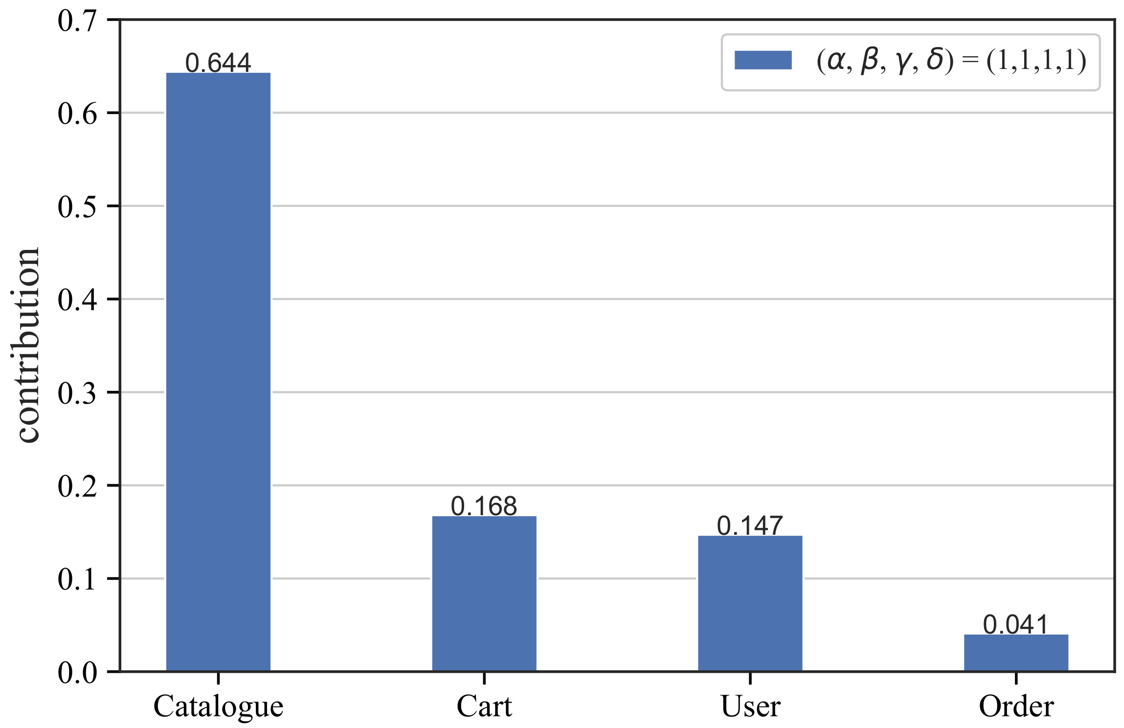 Applsci 12 11488 g008 Applsci 12 11488 g008