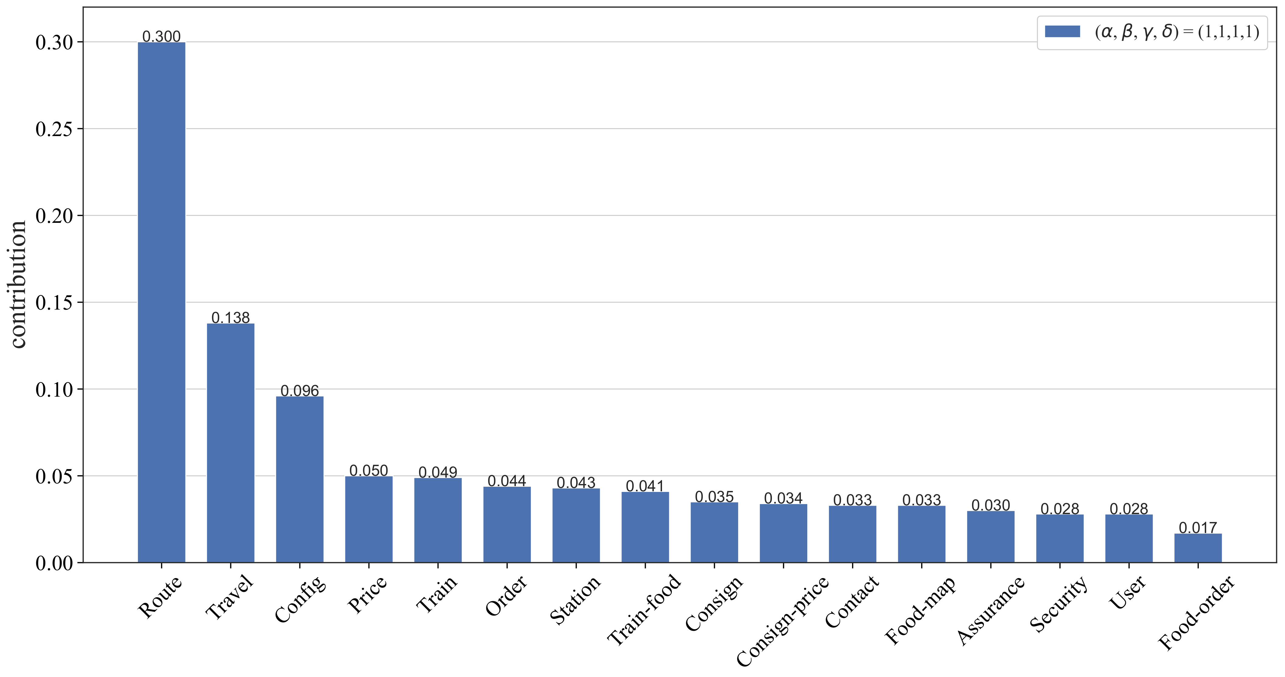Applsci 12 11488 g009 Applsci 12 11488 g009