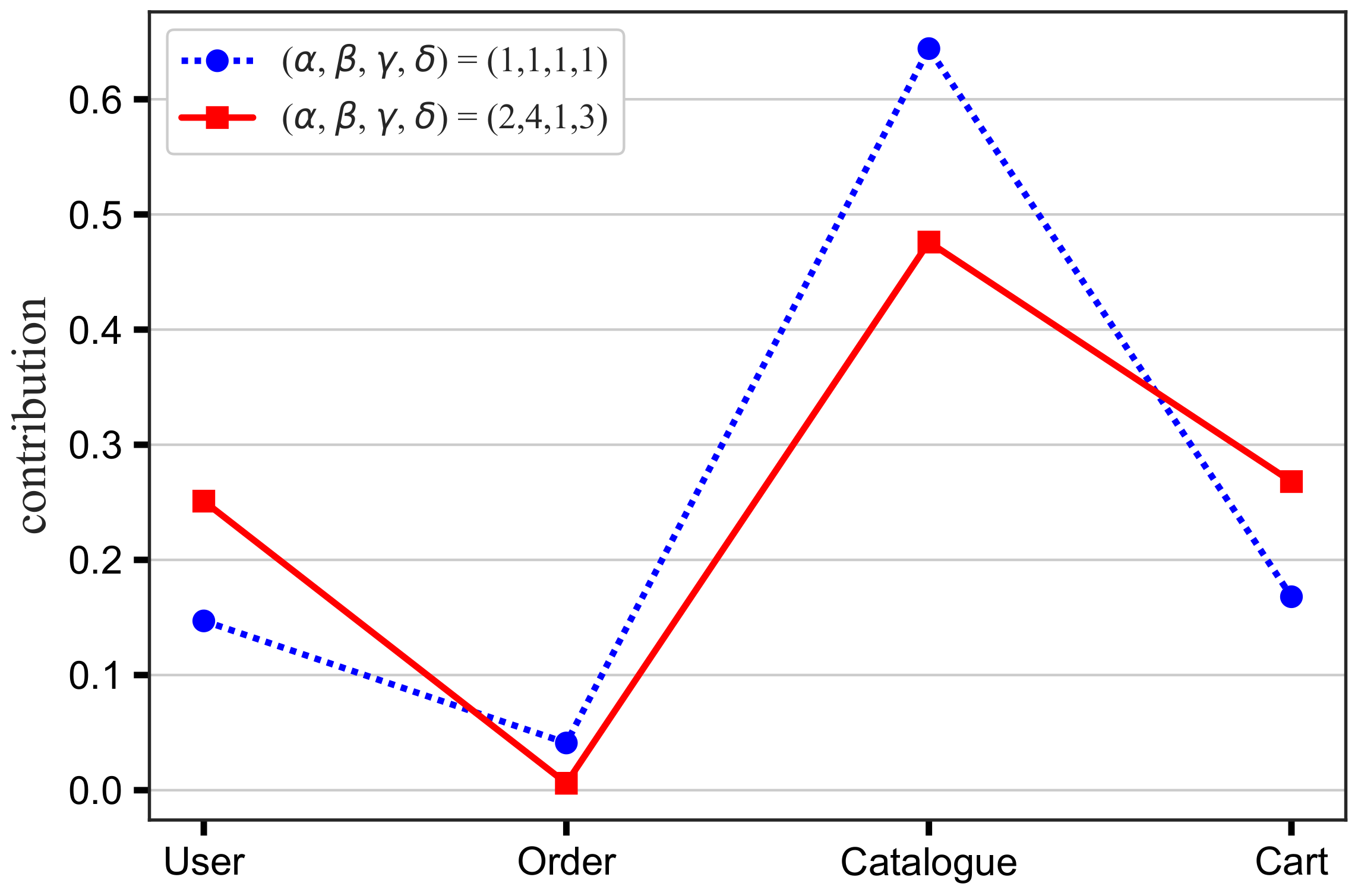 Applsci 12 11488 g010 Applsci 12 11488 g010