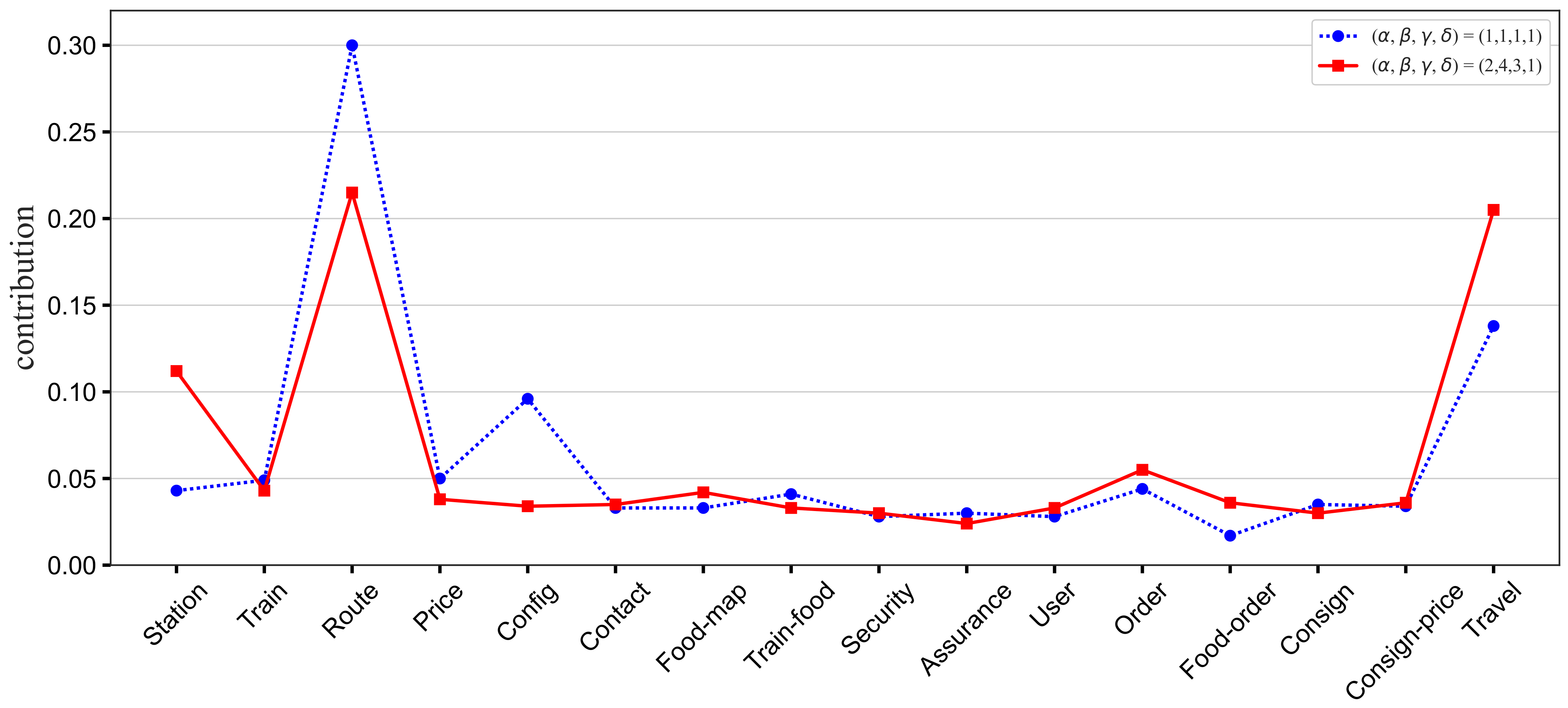 Applsci 12 11488 g011 Applsci 12 11488 g011