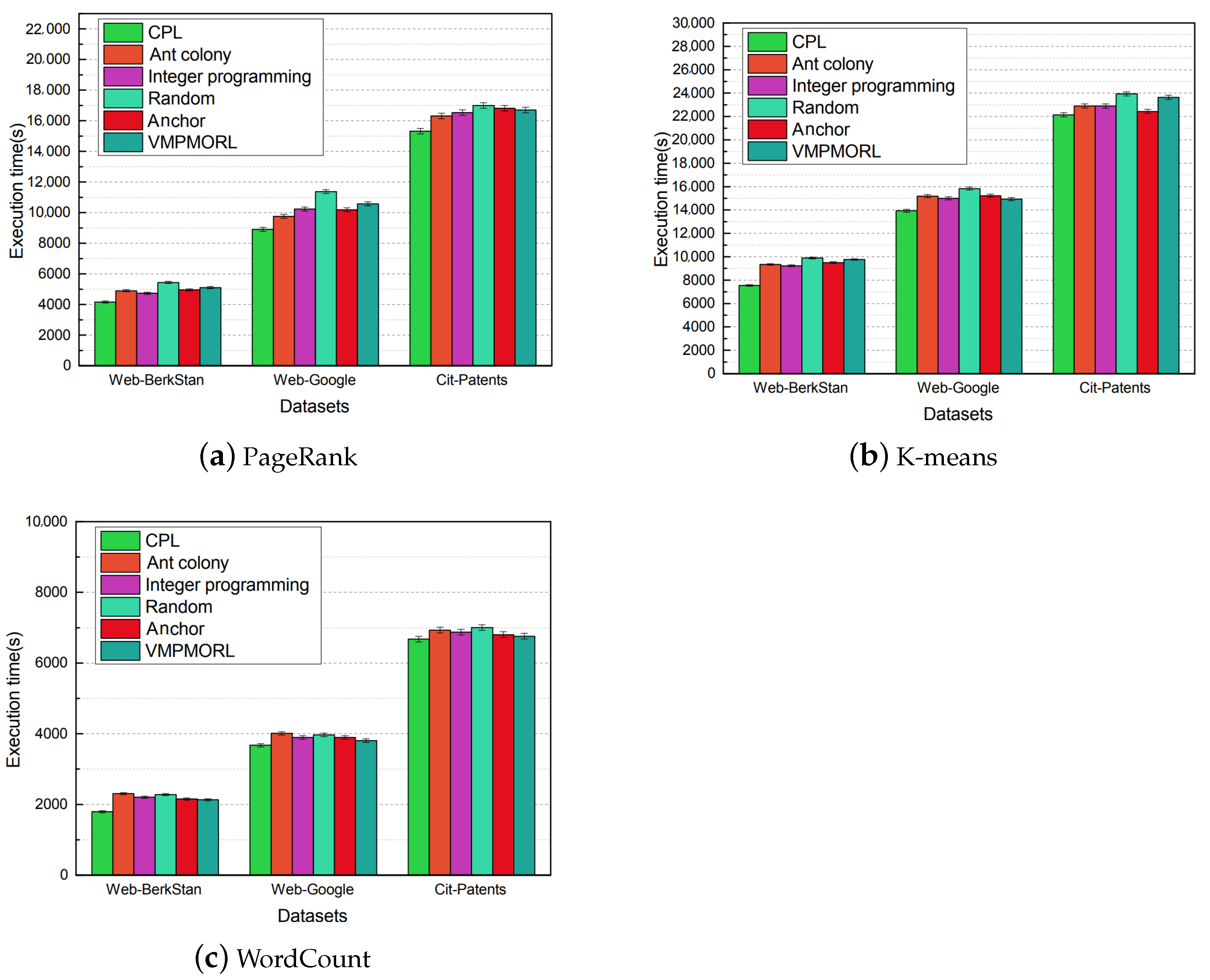 Applsci 12 11491 g007