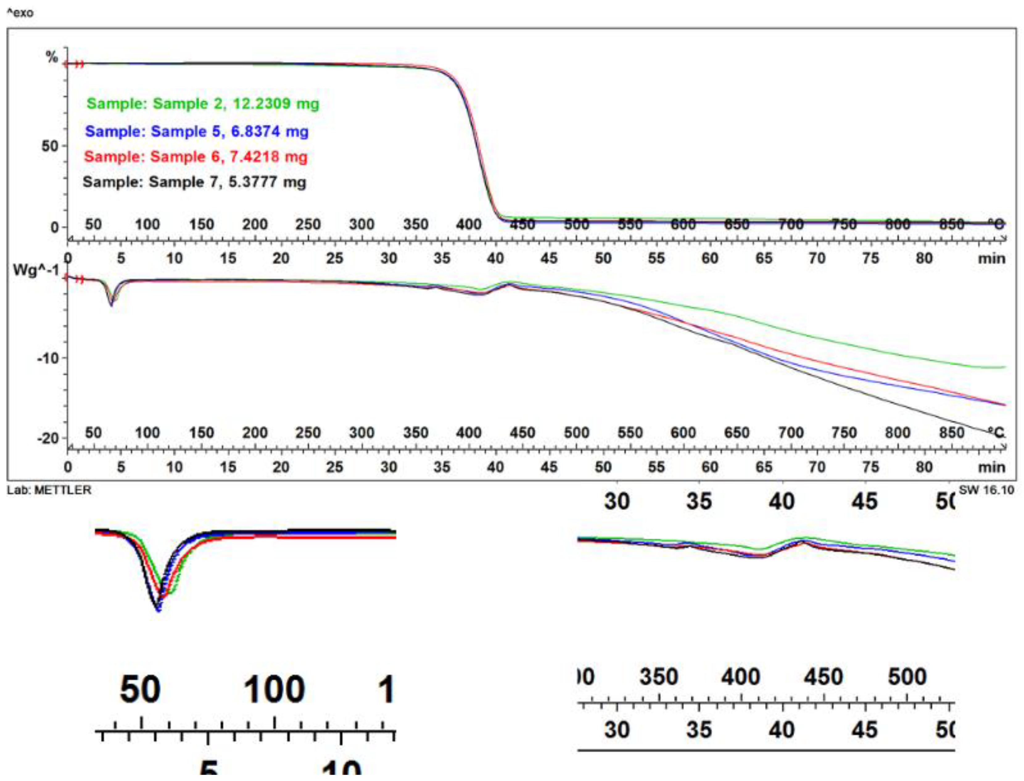 Applsci 12 11496 g005 Applsci 12 11496 g005