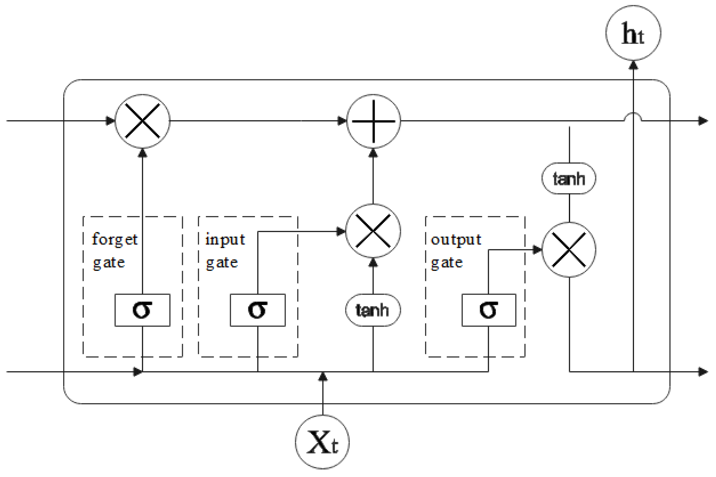 Applsci 12 11497 g001