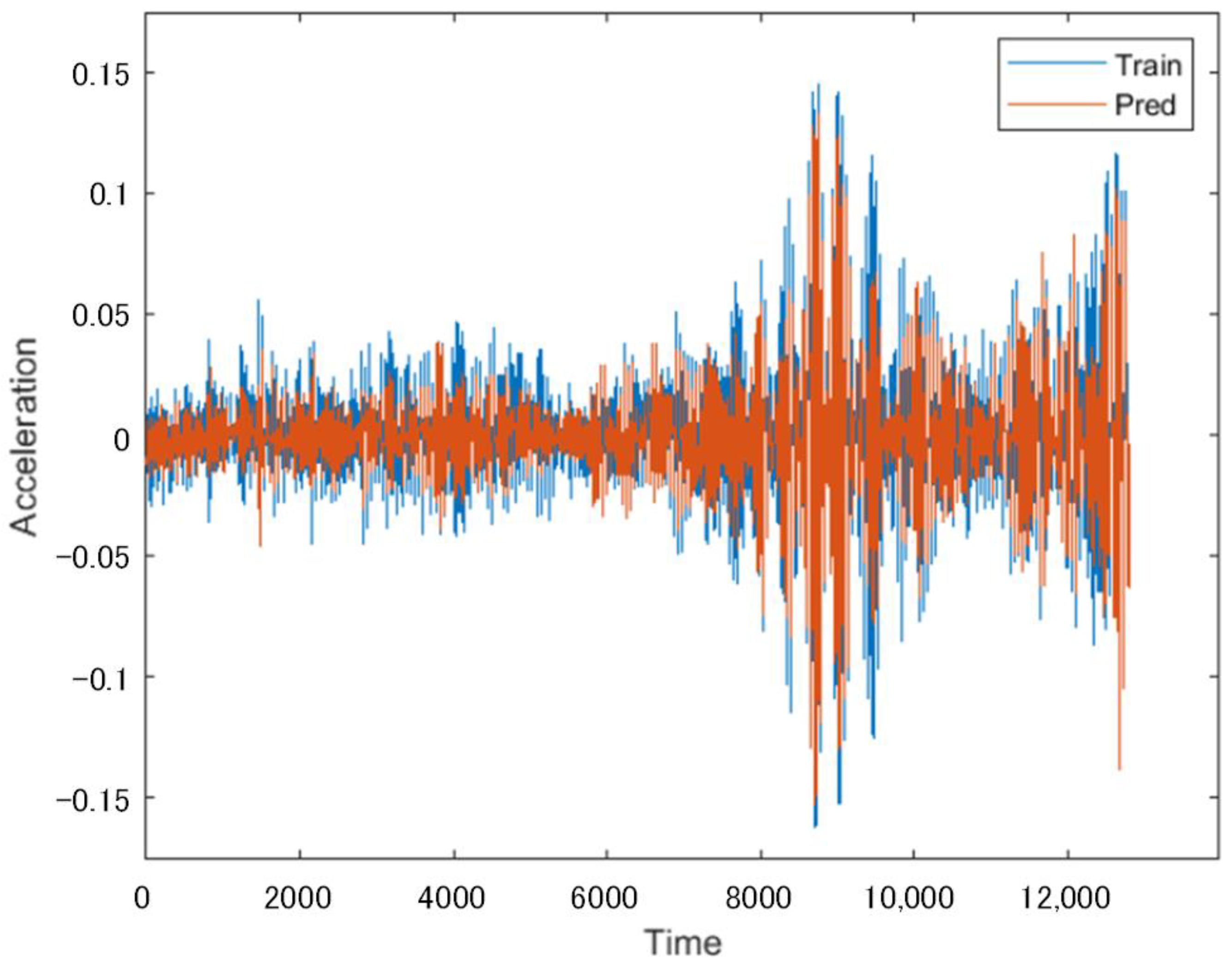 Applsci 12 11497 g005