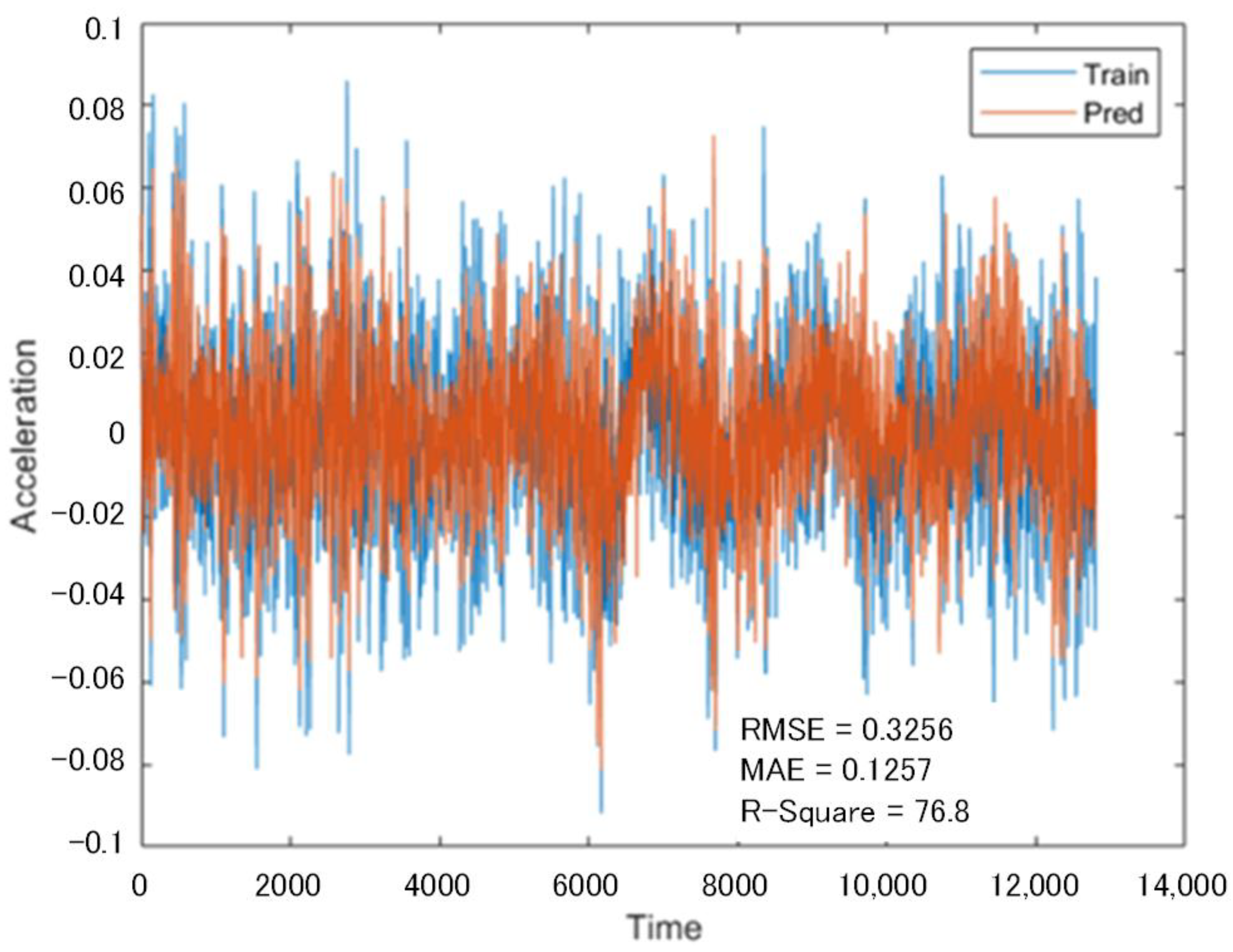 Applsci 12 11497 g009