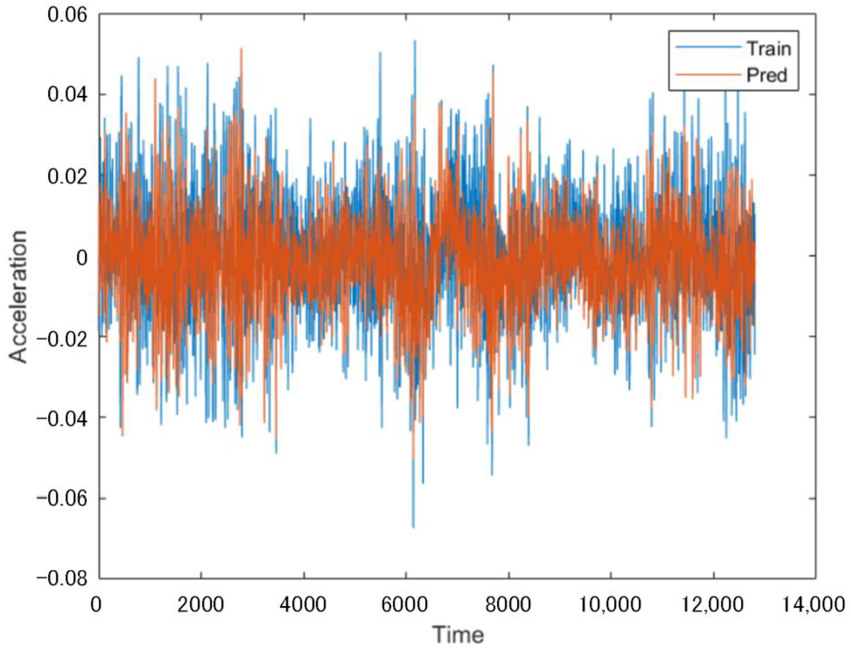 Applsci 12 11497 g010