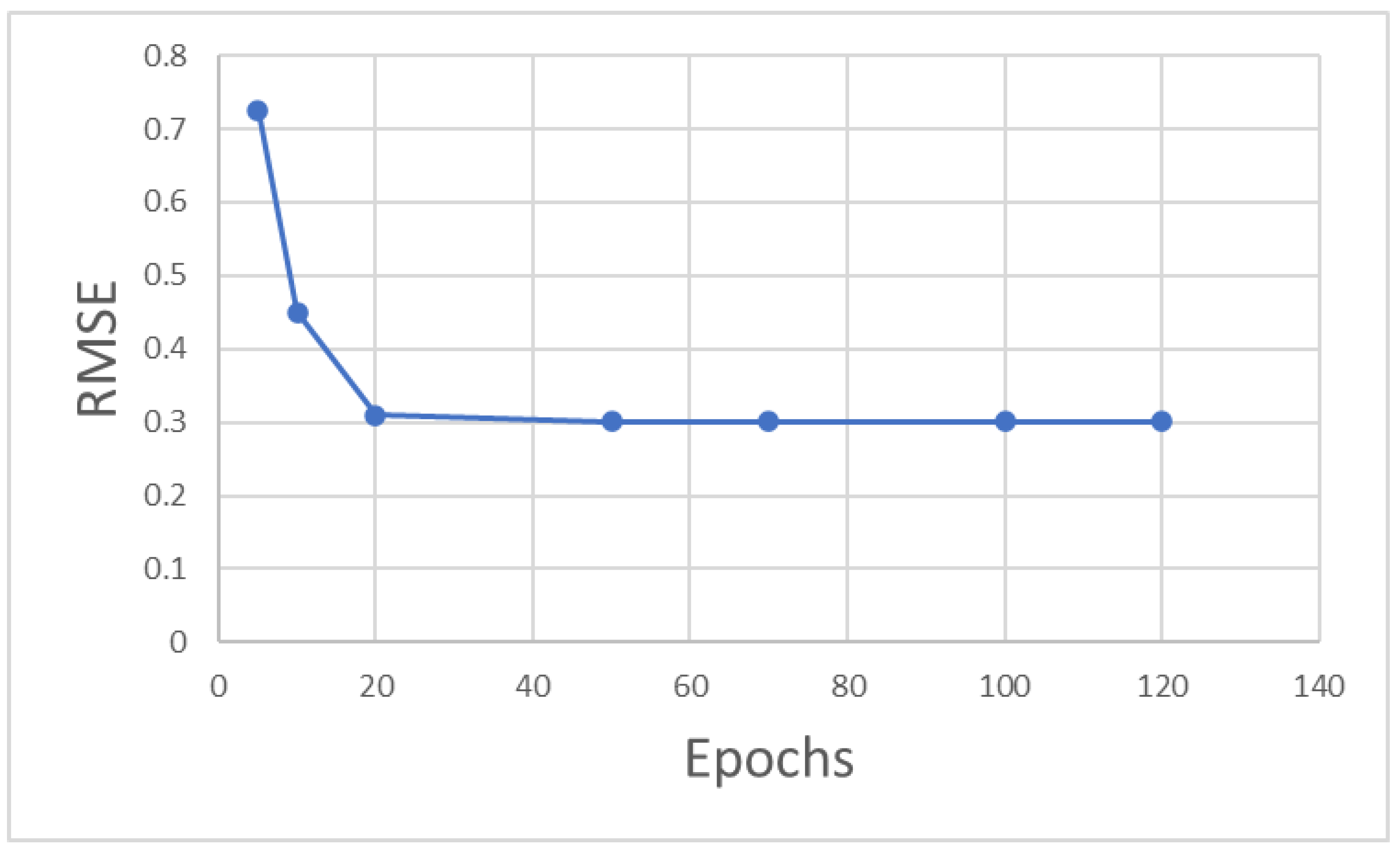 Applsci 12 11497 g017