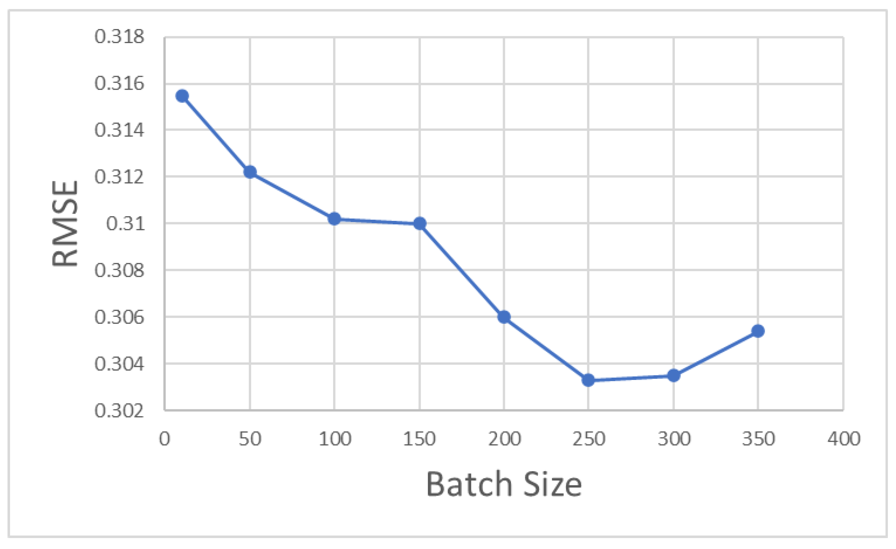 Applsci 12 11497 g018