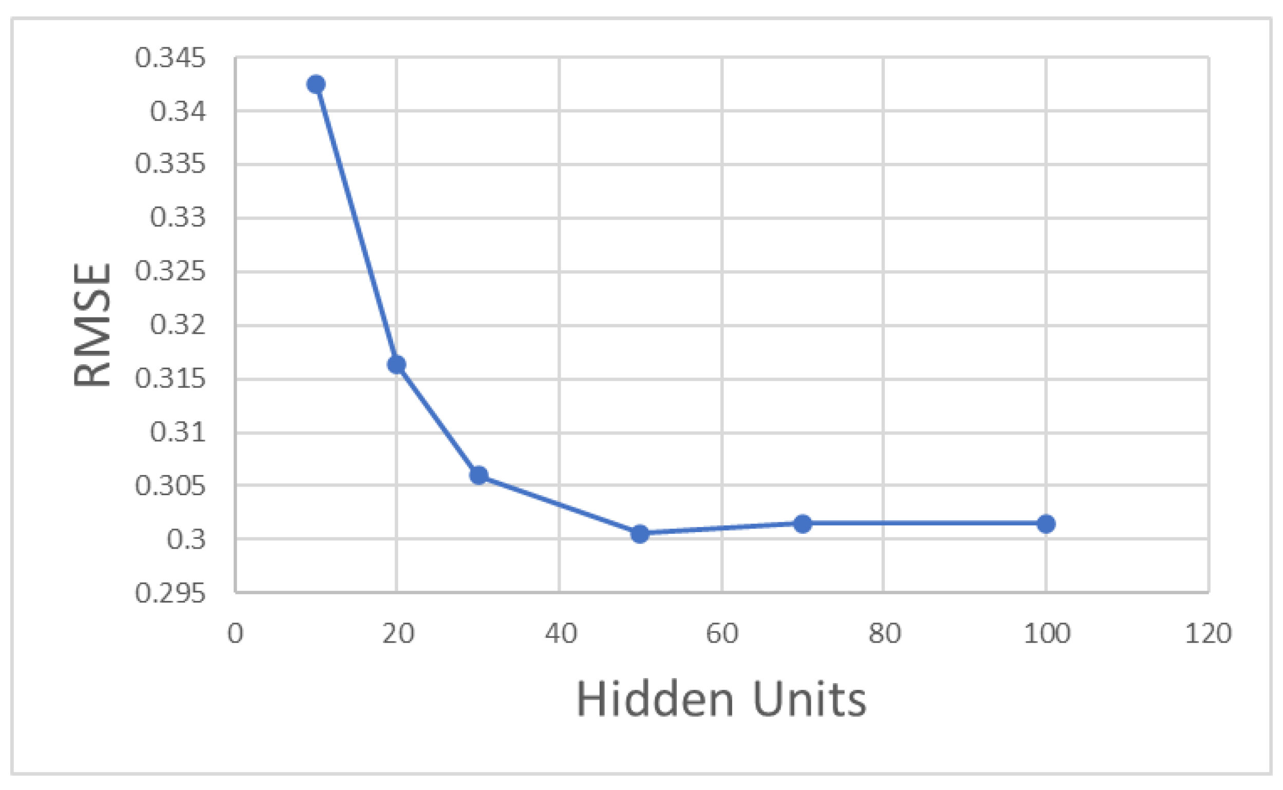 Applsci 12 11497 g019