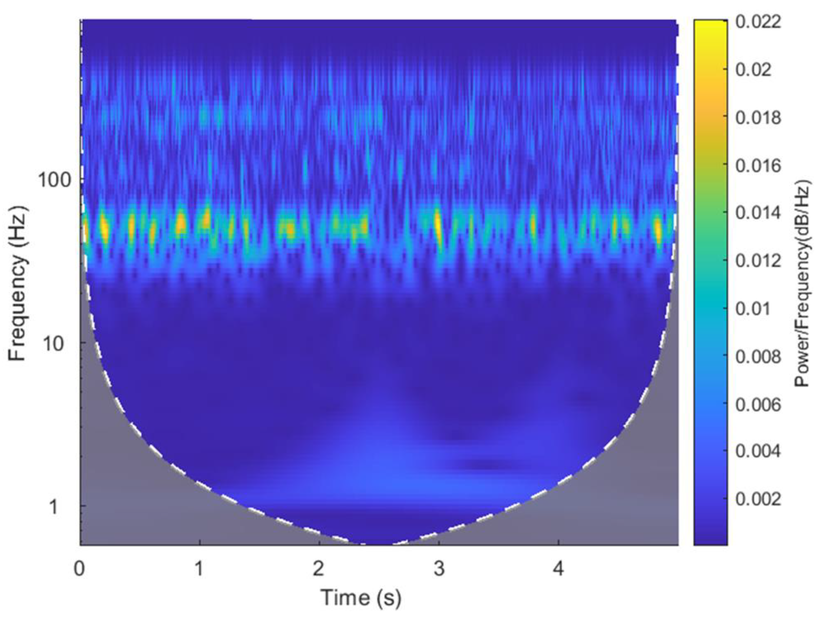 Applsci 12 11497 g021