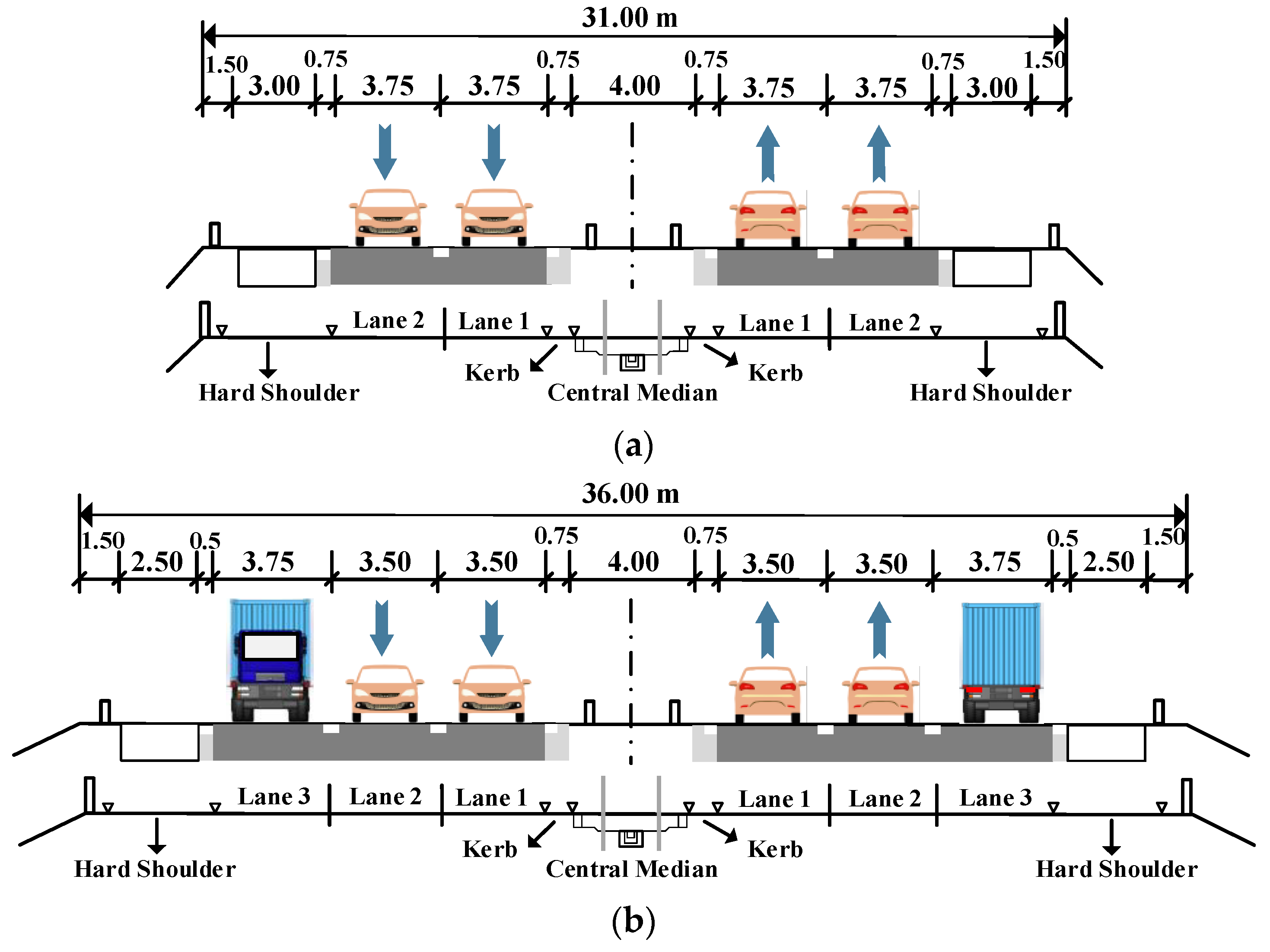 Applsci 12 11498 g002