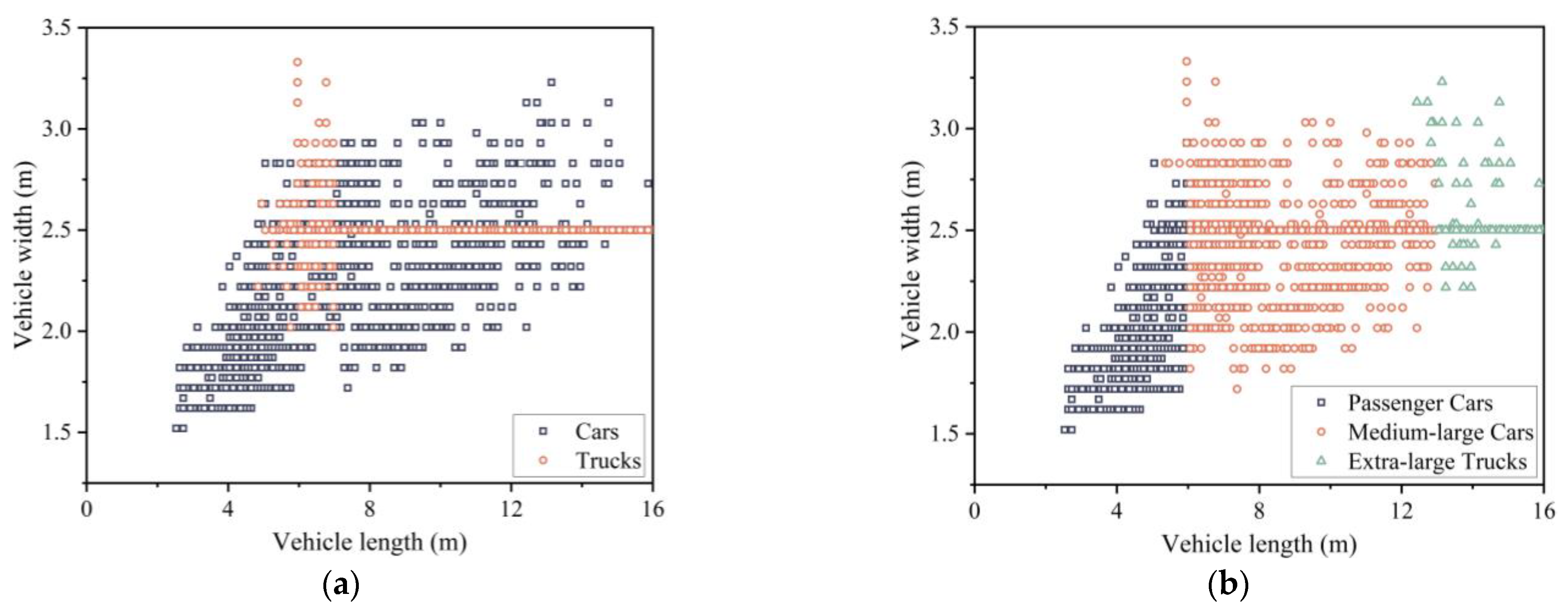 Applsci 12 11498 g004