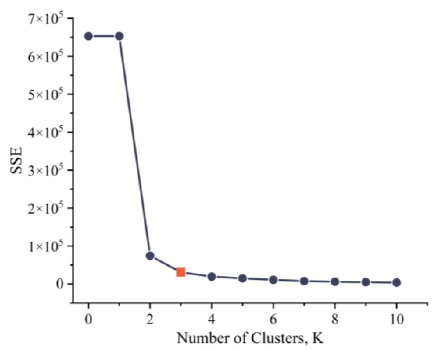 Applsci 12 11498 g005