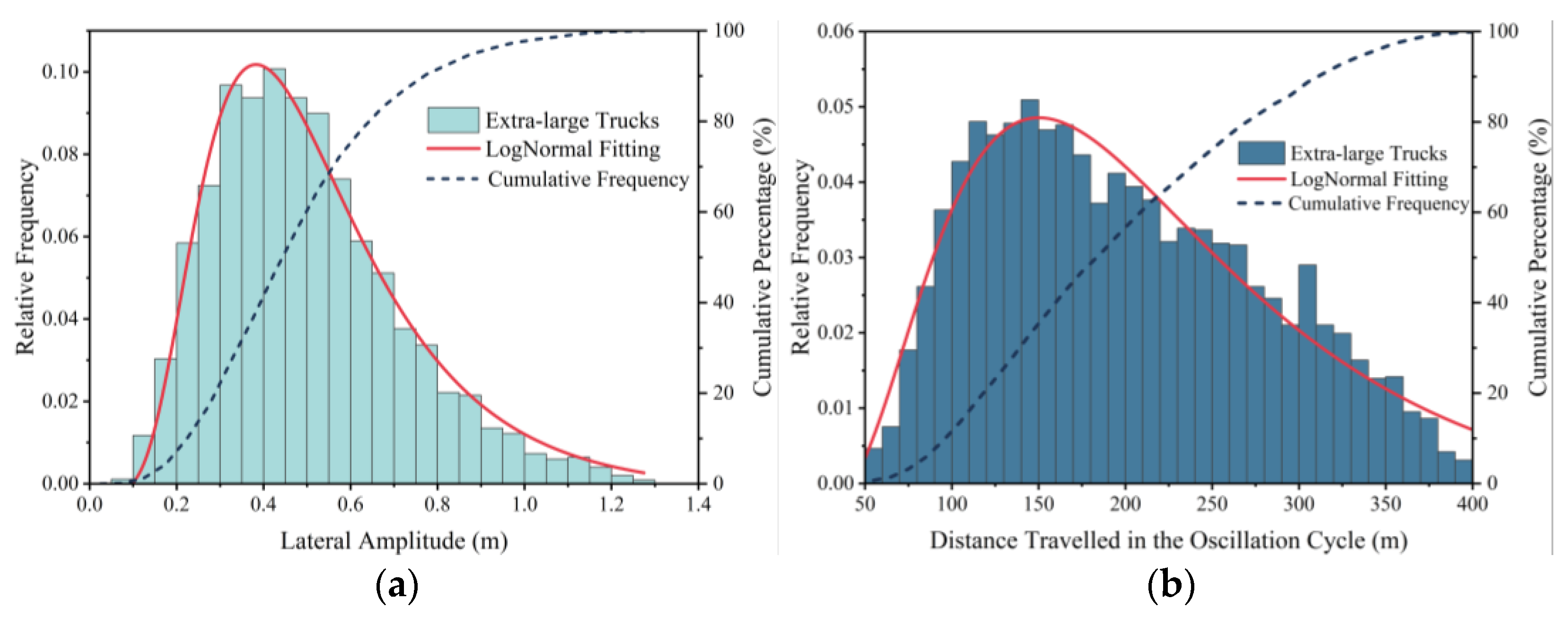 Applsci 12 11498 g009