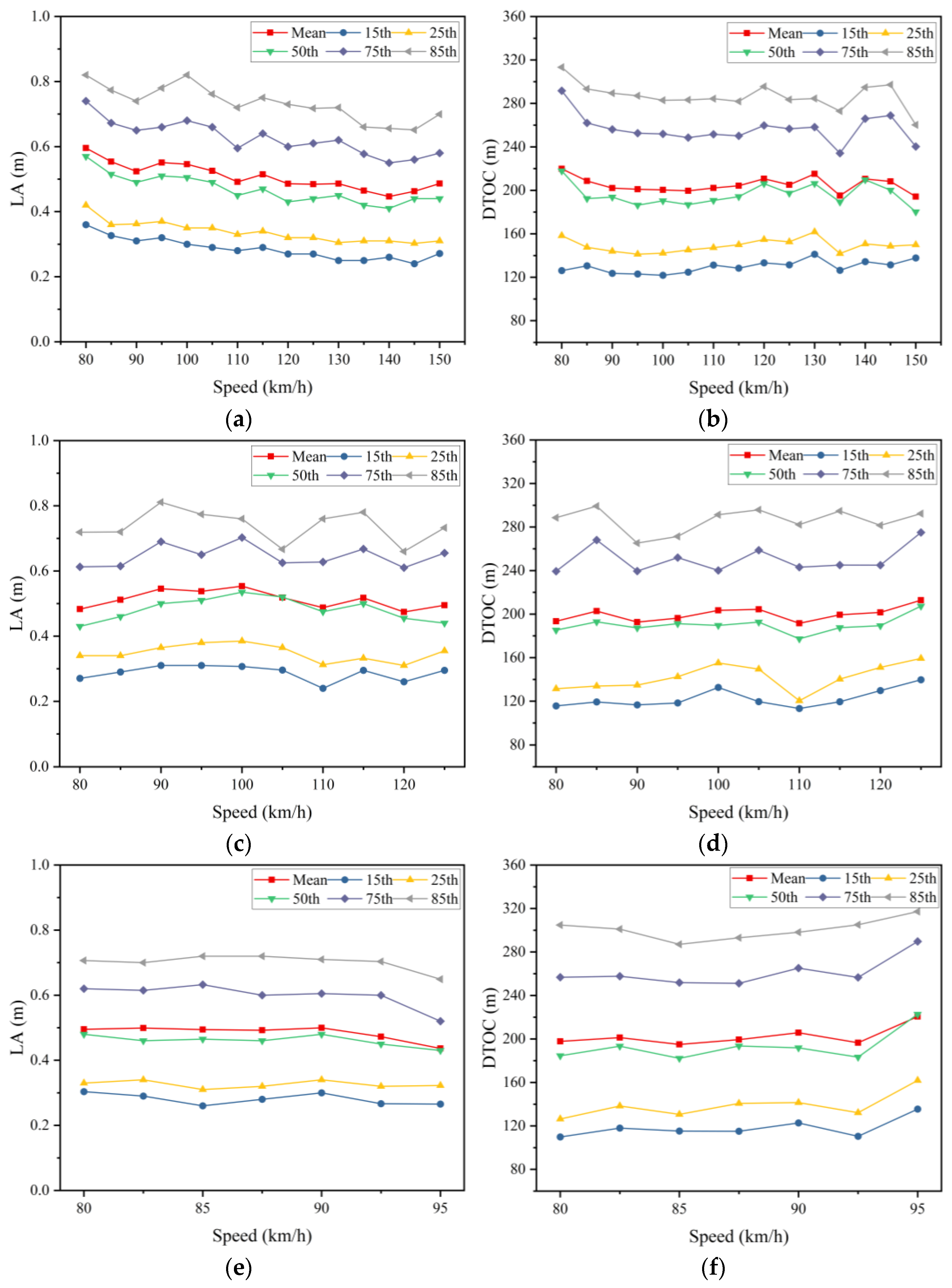 Applsci 12 11498 g011