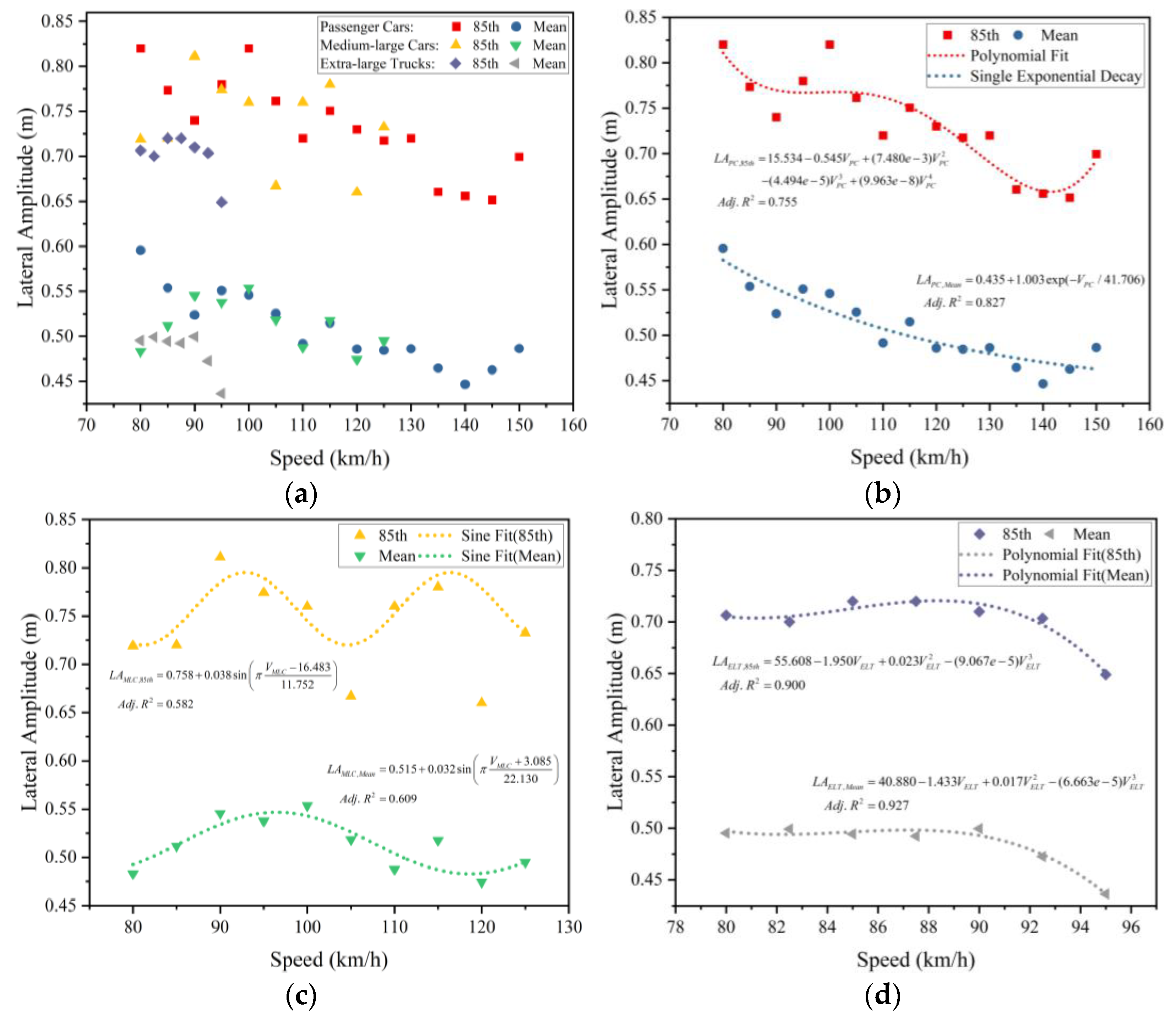 Applsci 12 11498 g012
