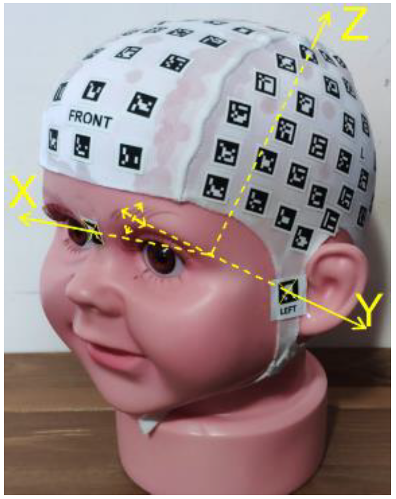 Applsci 12 11499 g001