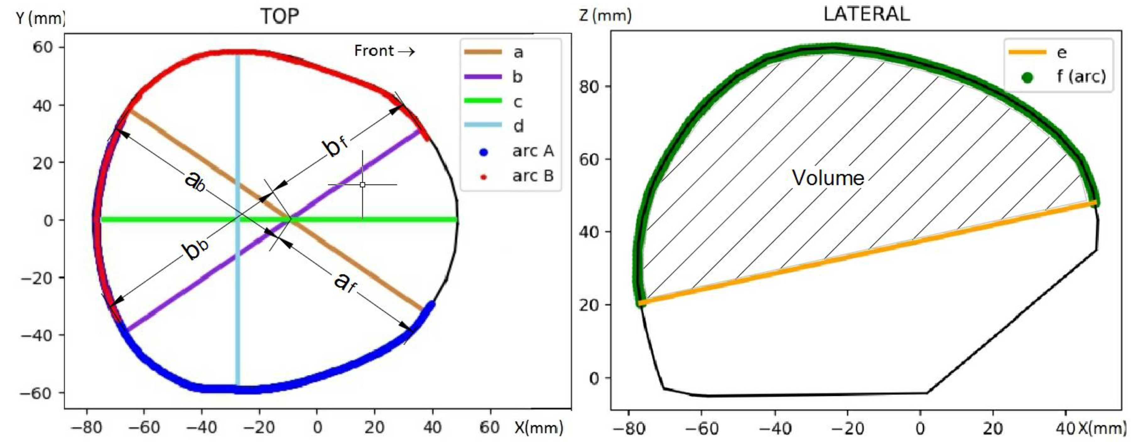 Applsci 12 11499 g003