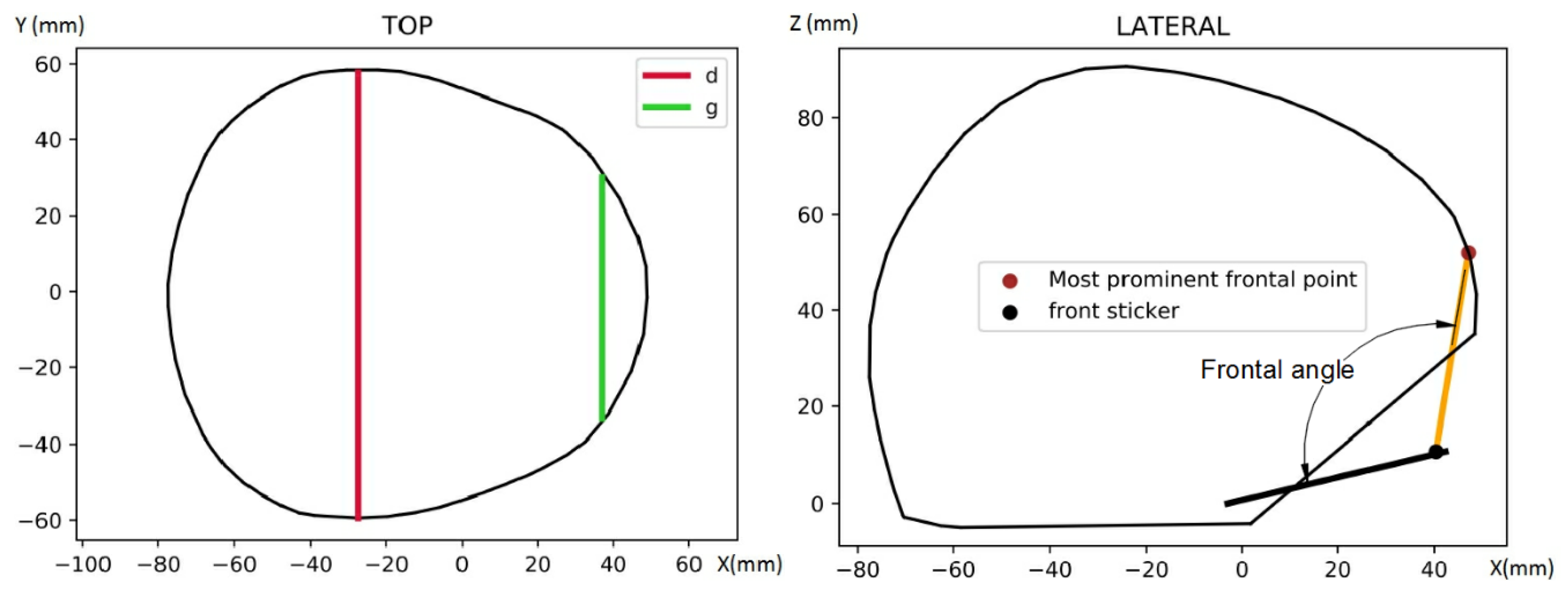 Applsci 12 11499 g004
