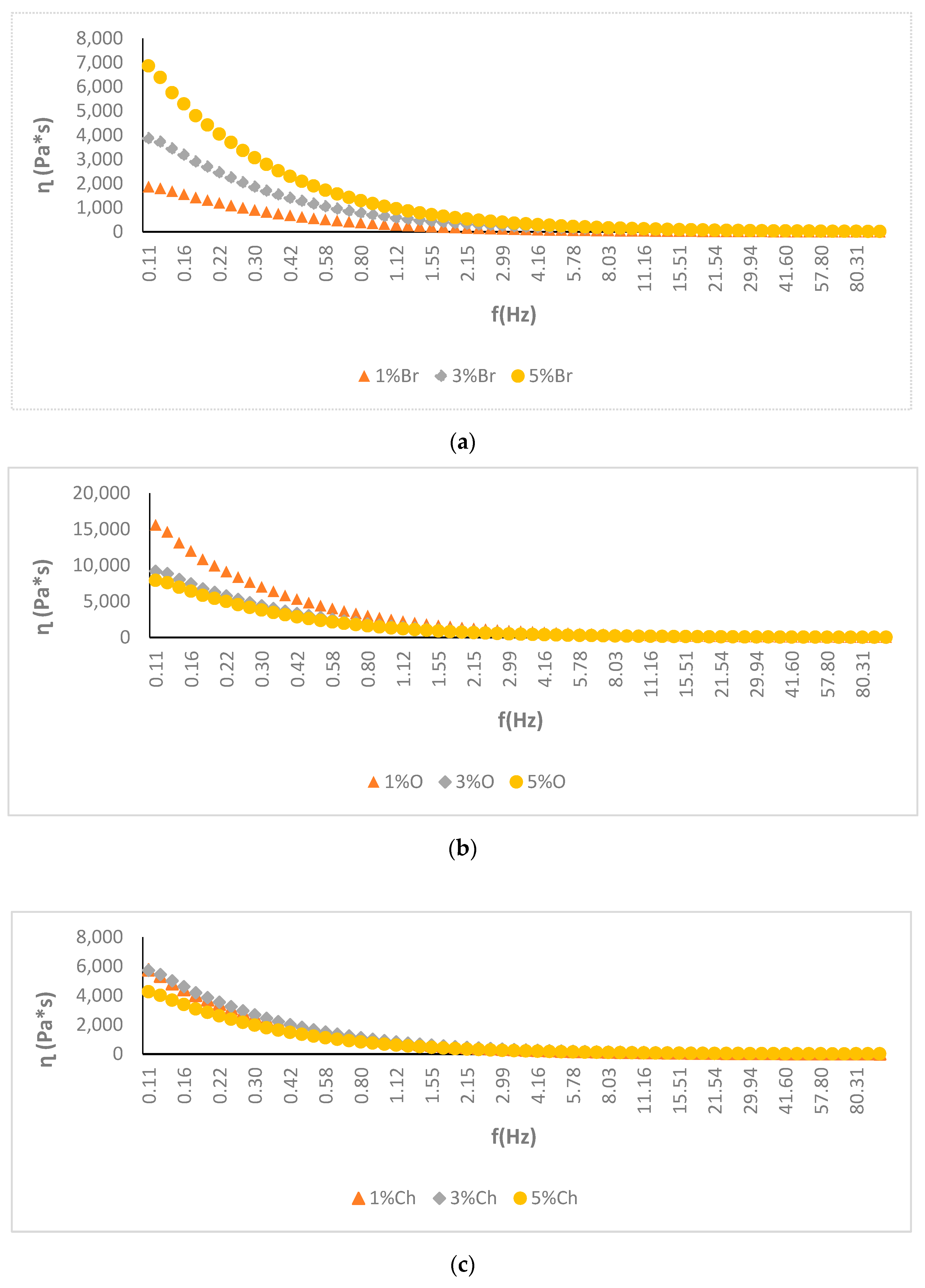 Applsci 12 11503 g001a Applsci 12 11503 g001a